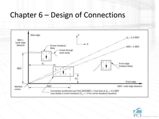 Chapter 6 – Design of Connections
 