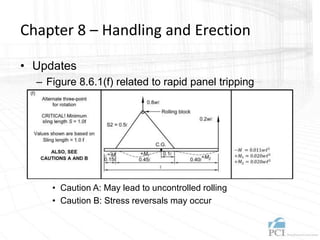 Chapter 8 – Handling and Erection
• Updates
– Figure 8.6.1(f) related to rapid panel tripping
• Caution A: May lead to uncontrolled rolling
• Caution B: Stress reversals may occur
 
