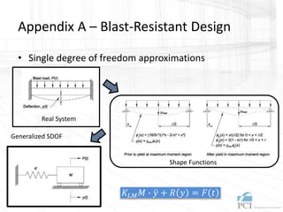 Appendix A – Blast-Resistant Design
• Single degree of freedom approximations
Real System
Shape Functions
Generalized SDOF
𝐾𝐿𝑀𝑀 ∙ 𝑦 + 𝑅 𝑦 = 𝐹 𝑡
 