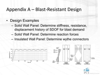 Appendix A – Blast-Resistant Design
• Design Examples
– Solid Wall Panel: Determine stiffness, resistance,
displacement history of SDOF for blast demand
– Solid Wall Panel: Determine reaction forces
– Insulated Wall Panel: Determine wythe connectors
 