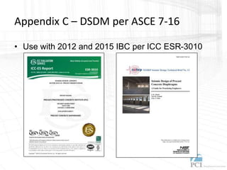 Appendix C – DSDM per ASCE 7-16
• Use with 2012 and 2015 IBC per ICC ESR-3010
 