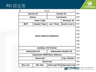 Linux PCI device driver | PPTX