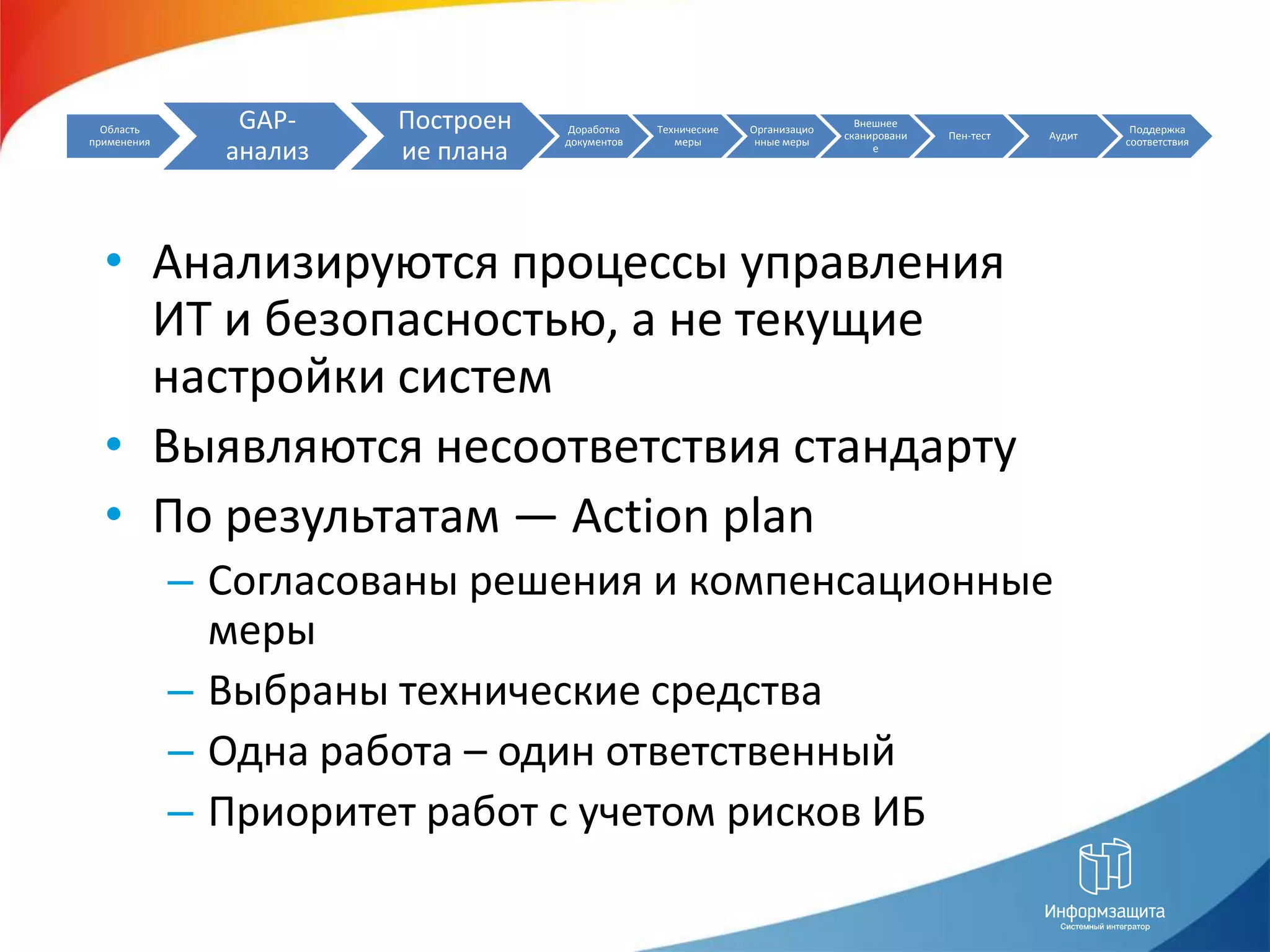 Анализируются процессы управления ИТ и безопасностью, а не текущие настройки системВыявляются несоответствия стандартуПо результатам — Action planСогласованы решения и компенсационные мерыВыбраны технические средстваОдна работа – один ответственныйПриоритет работ с учетом рисков ИБ