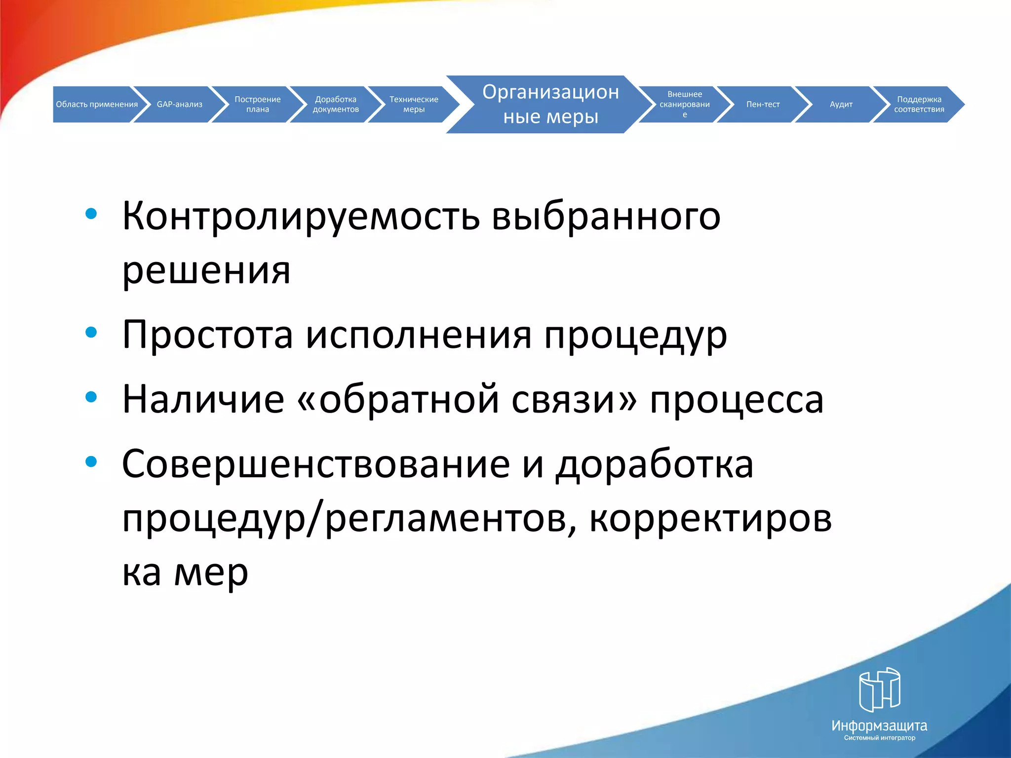 Контролируемость выбранного решенияПростота исполнения процедурНаличие «обратной связи» процессаСовершенствование и доработка процедур/регламентов, корректировка мер