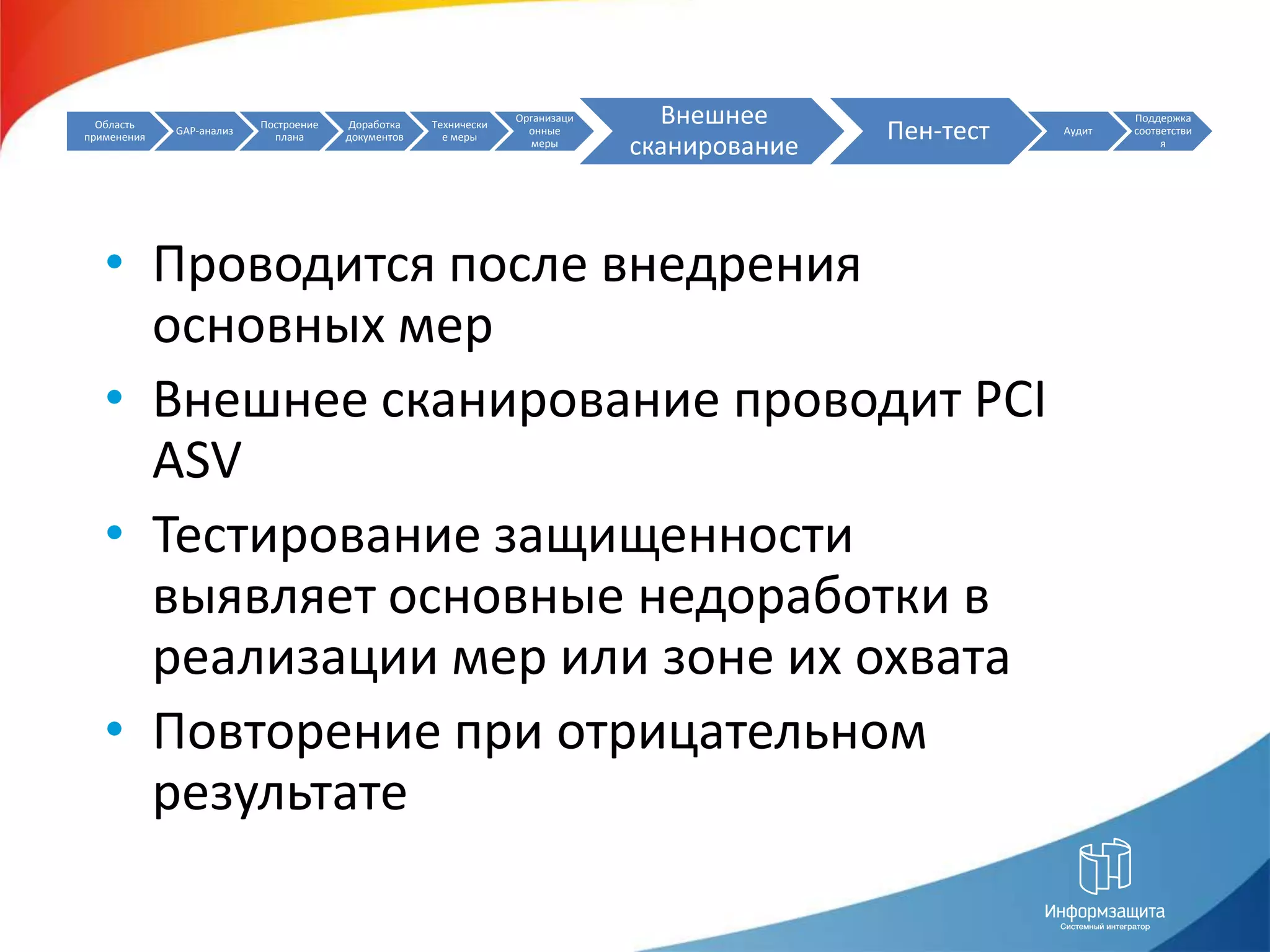 Проводится после внедрения основных мерВнешнее сканирование проводит PCI ASVТестирование защищенности выявляет основные недоработки в реализации мер или зоне их охватаПовторение при отрицательном результате