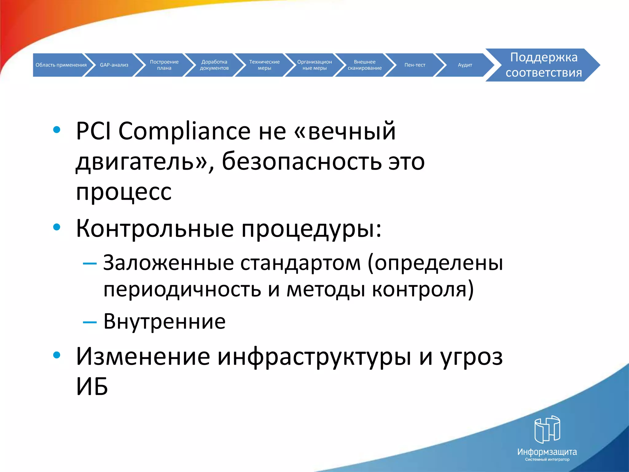 PCI Compliance не «вечный двигатель», безопасность это процессКонтрольные процедуры:Заложенные стандартом (определены периодичность и методы контроля)ВнутренниеИзменение инфраструктуры и угроз ИБ