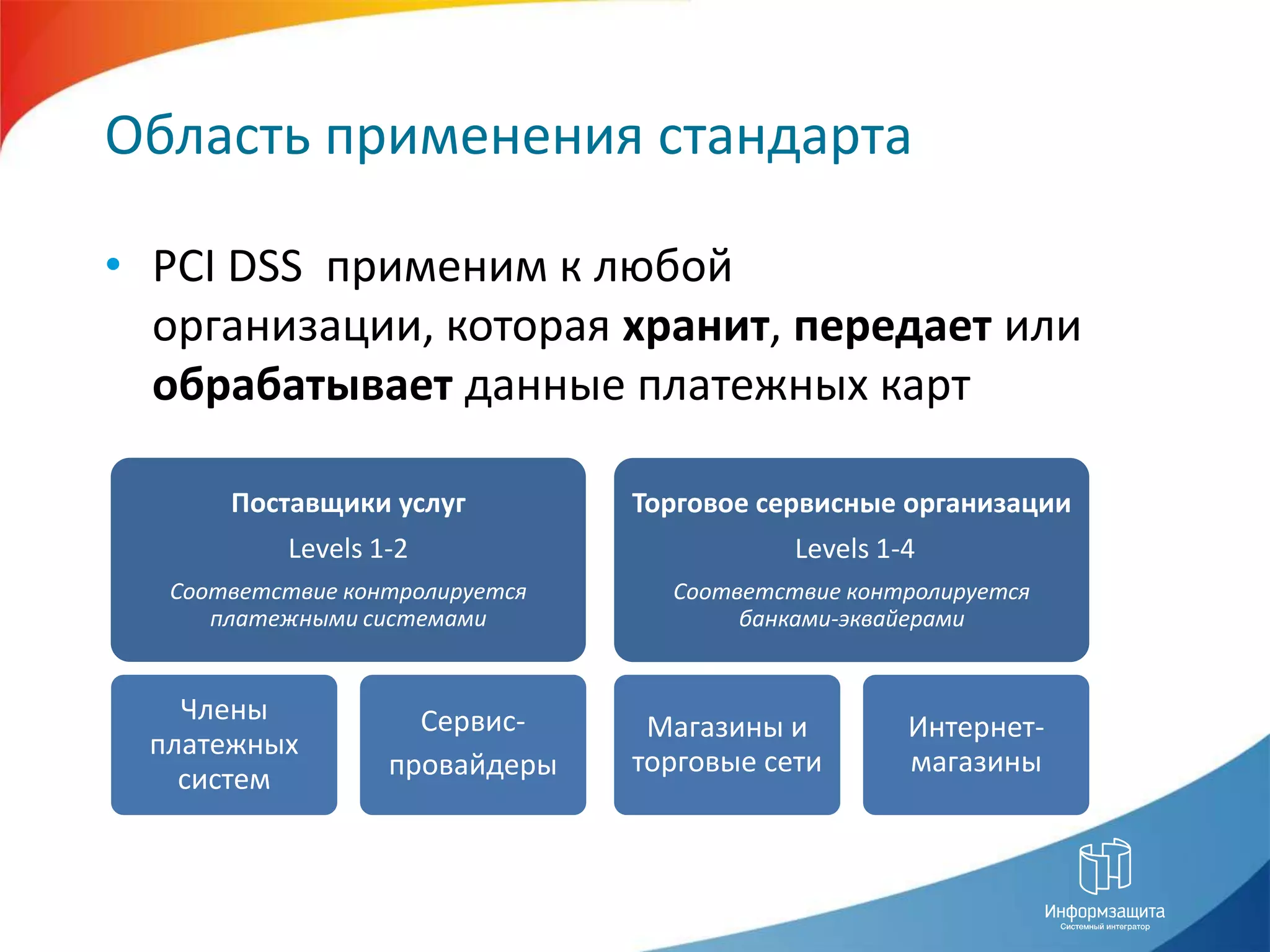 Область применения стандартаPCI DSS  применим к любой организации, которая хранит, передает или обрабатывает данные платежных карт