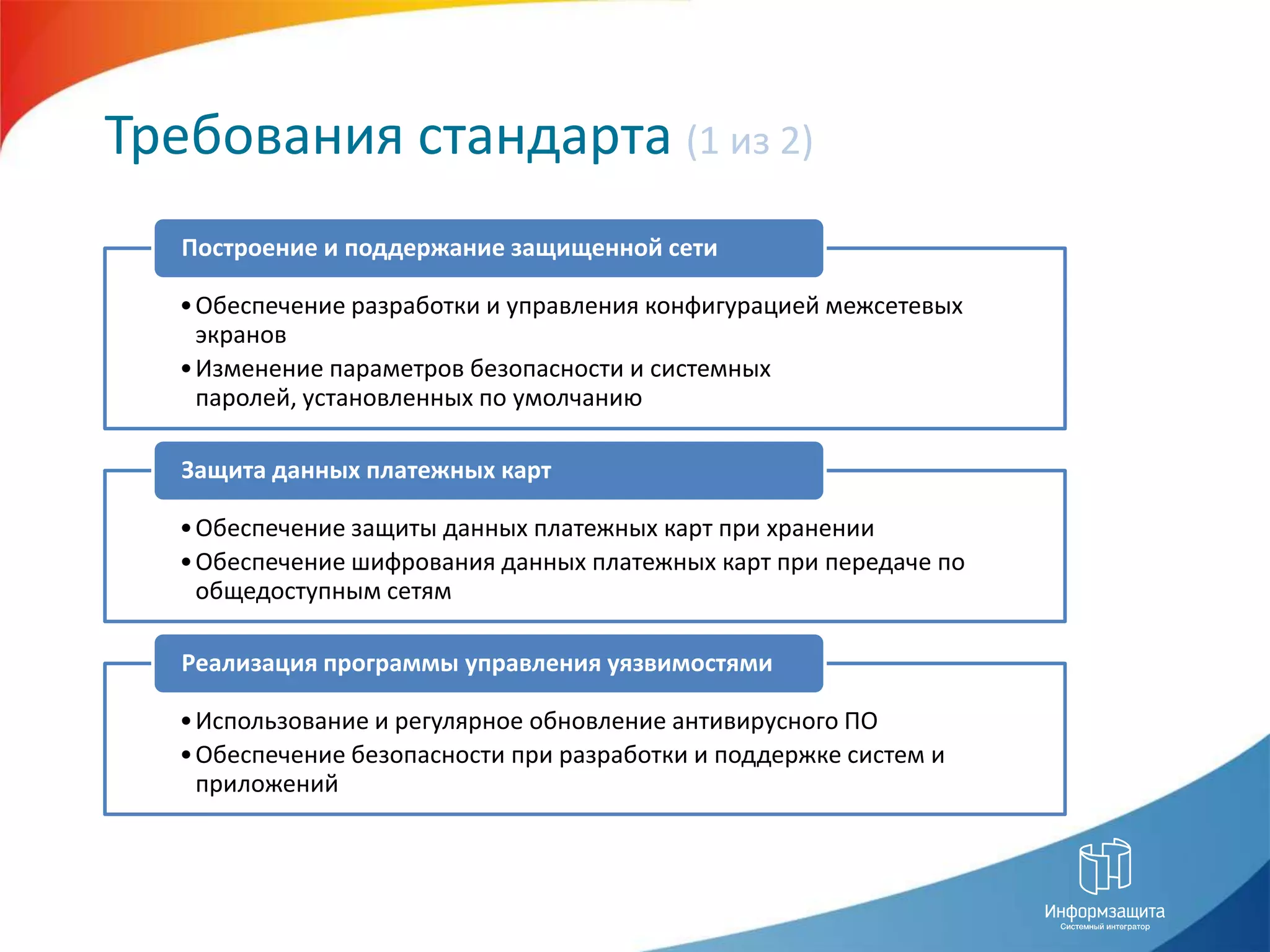 Требования стандарта (1 из 2)