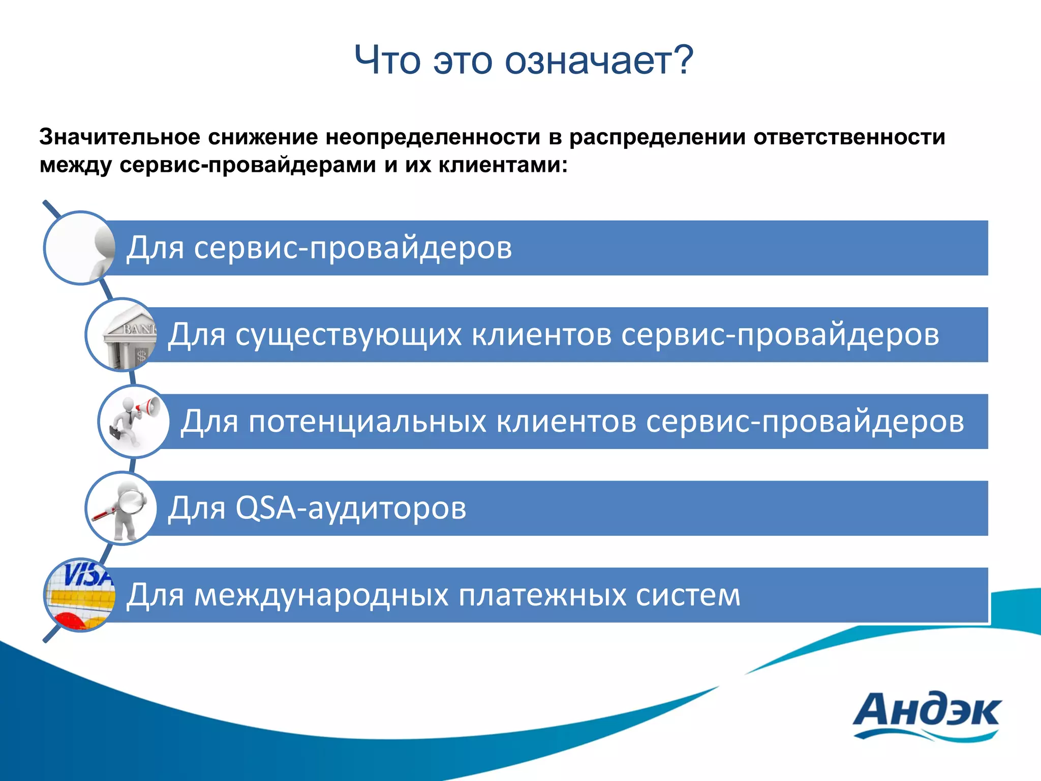 Что это означает?
Значительное снижение неопределенности в распределении ответственности
между сервис-провайдерами и их клиентами:

Для сервис-провайдеров
Для существующих клиентов сервис-провайдеров
Для потенциальных клиентов сервис-провайдеров
Для QSA-аудиторов
Для международных платежных систем

 