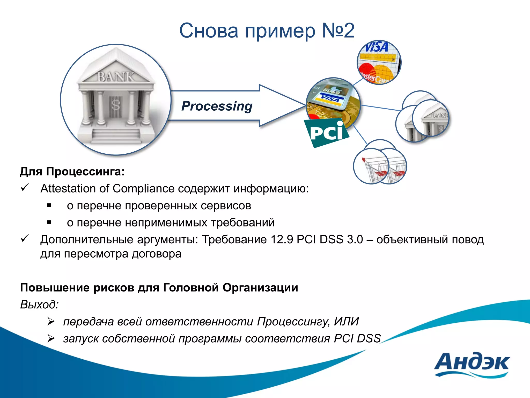 Снова пример №2

Processing

Для Процессинга:
 Attestation of Compliance содержит информацию:
 о перечне проверенных сервисов
 о перечне неприменимых требований
 Дополнительные аргументы: Требование 12.9 PCI DSS 3.0 – объективный повод
для пересмотра договора
Повышение рисков для Головной Организации
Выход:
 передача всей ответственности Процессингу, ИЛИ
 запуск собственной программы соответствия PCI DSS

 