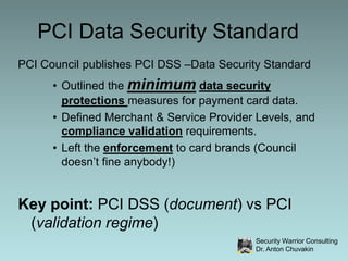 PCI Data Security StandardPCI Council publishes PCI DSS –Data Security StandardOutlined the minimumdata security protections measures for payment card data.Defined Merchant & Service Provider Levels, and compliance validation requirements.Left the enforcement to card brands (Council doesn’t fine anybody!)Key point: PCI DSS (document) vs PCI (validation regime)