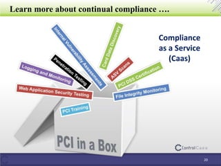 Learn more about continual compliance ….
20
Compliance
as a Service
(Caas)
 