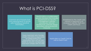 PCI DSS Compliance introduction explanation | PPTX