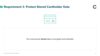 Requirement 3: Protect Stored Cardholder Data
© 2020 ControlCase. All Rights Reserved. 25
You must ensure stored data is encrypted and protected.
 