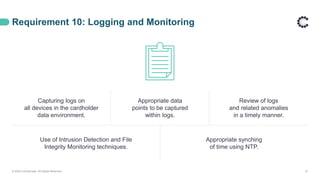 Requirement 10: Logging and Monitoring
© 2020 ControlCase. All Rights Reserved. 31
Capturing logs on
all devices in the cardholder
data environment.
Appropriate data
points to be captured
within logs.
Review of logs
and related anomalies
in a timely manner.
Use of Intrusion Detection and File
Integrity Monitoring techniques.
Appropriate synching
of time using NTP.
 