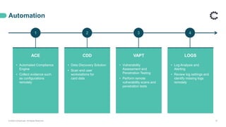 Automation
© 2020 ControlCase. All Rights Reserved. 37
ACE
• Automated Compliance
Engine
• Collect evidence such
as configurations
remotely
CDD
• Data Discovery Solution
• Scan end user
workstations for
card data
VAPT
• Vulnerability
Assessment and
Penetration Testing
• Perform remote
vulnerability scans and
penetration tests
LOGS
• Log Analysis and
Alerting
• Review log settings and
identify missing logs
remotely
1 2 3 4
 