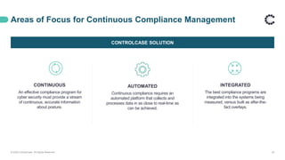 Areas of Focus for Continuous Compliance Management
© 2020 ControlCase. All Rights Reserved. 42
CONTROLCASE SOLUTION
CONTINUOUS
An effective compliance program for
cyber security must provide a stream
of continuous, accurate information
about posture.
INTEGRATED
The best compliance programs are
integrated into the systems being
measured, versus built as after-the-
fact overlays.
AUTOMATED
Continuous compliance requires an
automated platform that collects and
processes data in as close to real-time as
can be achieved.
 