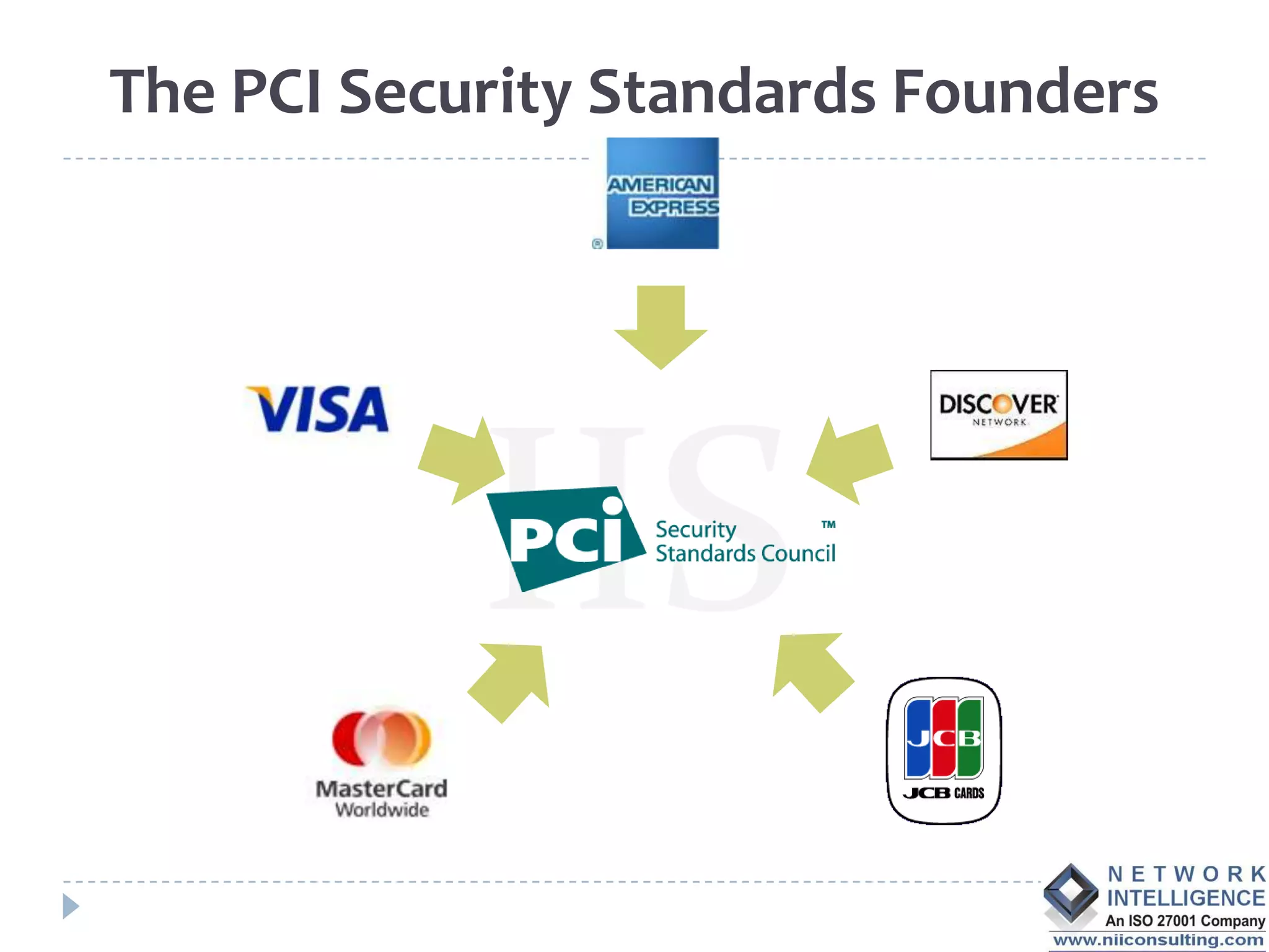 The PCI Security Standards Founders
 