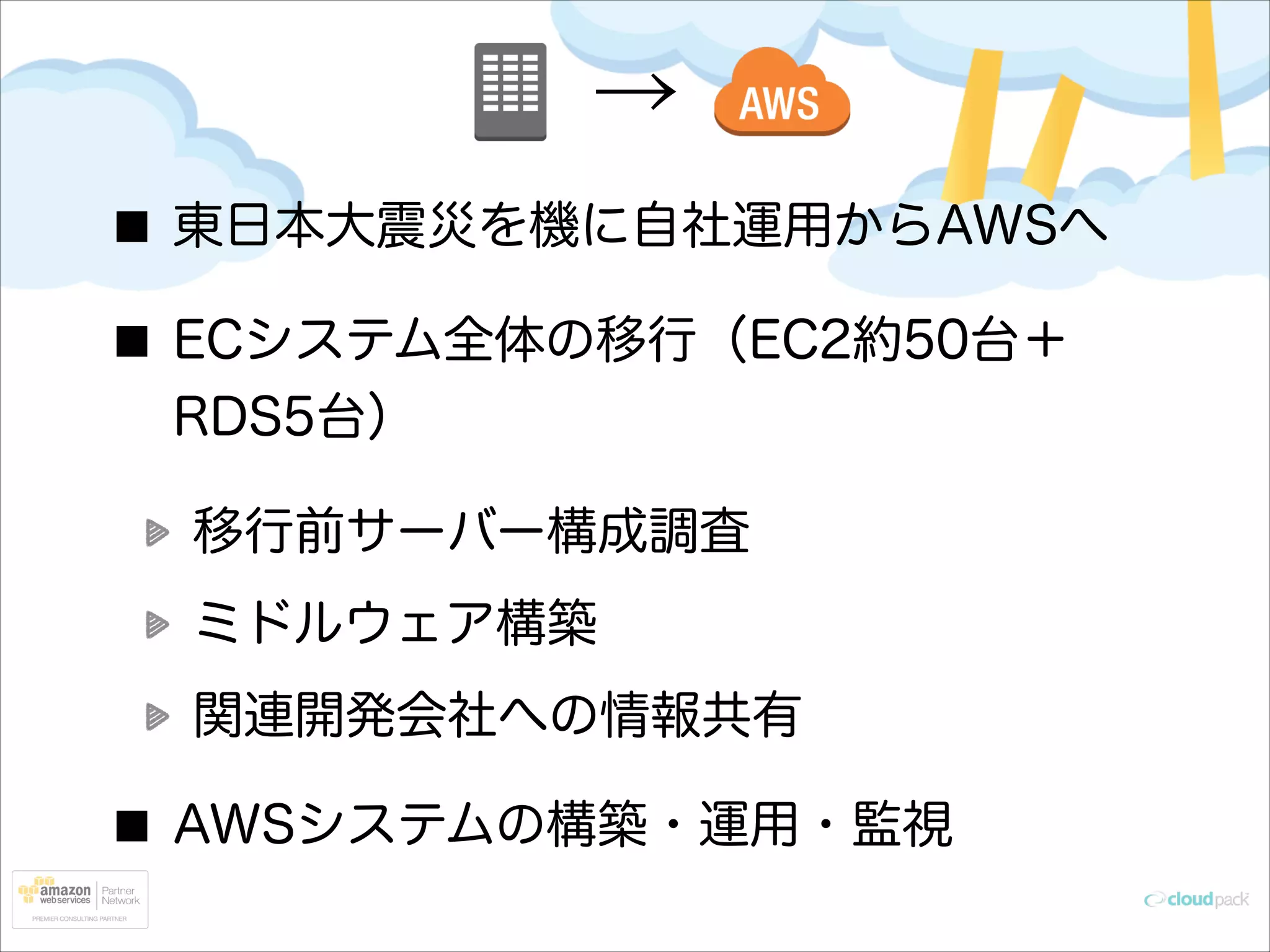 →
東日本大震災を機に自社運用からAWSへ
ECシステム全体の移行（EC2約50台＋
RDS5台）
移行前サーバー構成調査
ミドルウェア構築
関連開発会社への情報共有
AWSシステムの構築・運用・監視

 