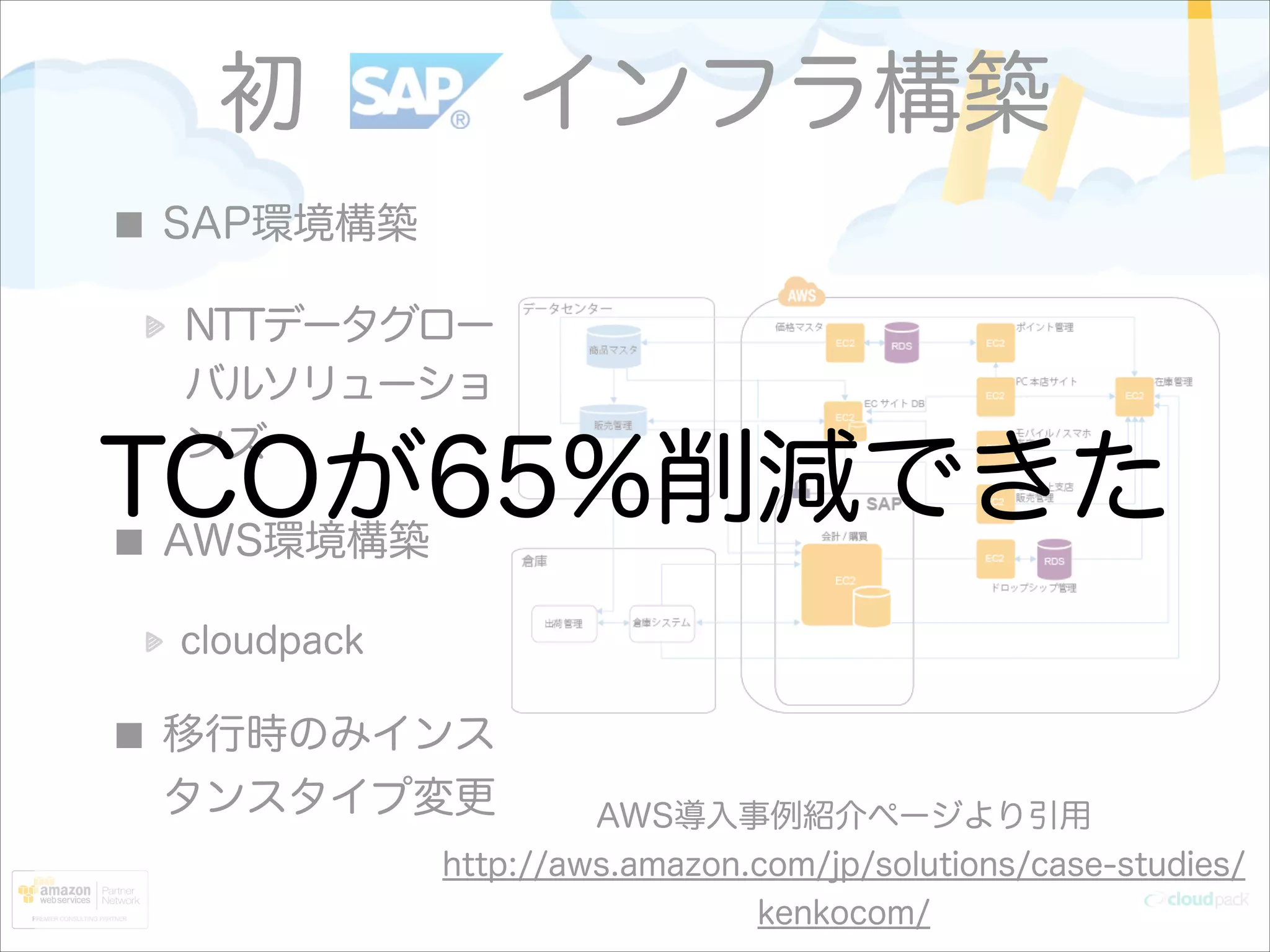 初   インフラ構築
SAP環境構築
NTTデータグロー
バルソリューショ
ンズ

TCOが65%削減できた
  
AWS環境構築
cloudpack

移行時のみインス
タンスタイプ変更

AWS導入事例紹介ページより引用 
http://aws.amazon.com/jp/solutions/case-studies/
kenkocom/

 