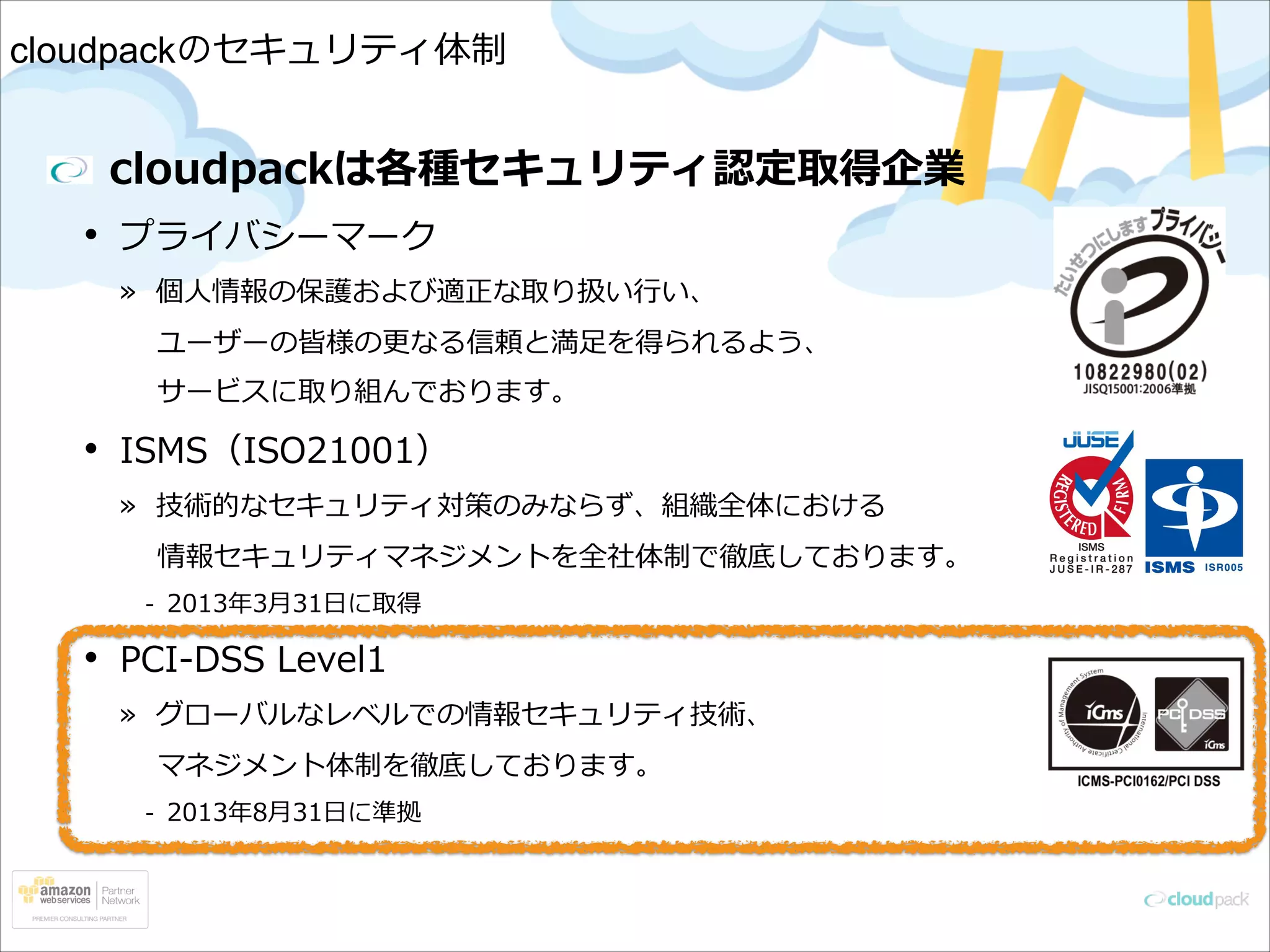 cloudpackの

!
• 
 

• 
 

 

• 
 

 

 