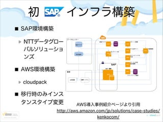 初   インフラ構築
SAP環境構築
NTTデータグロー
バルソリューショ
ンズ
AWS環境構築
cloudpack

移行時のみインス
タンスタイプ変更

AWS導入事例紹介ページより引用 
http://aws.amazon.com/jp/solutions/case-studies/
kenkocom/

 