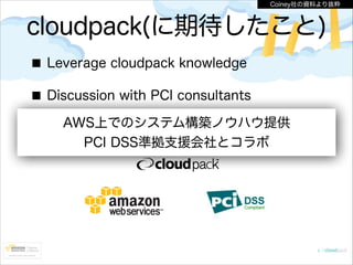 Coiney社の資料より抜粋

cloudpack(に期待したこと)
Leverage cloudpack knowledge
Discussion with PCI consultants
AWS上でのシステム構築ノウハウ提供
Establish the PCI-compliant environment
PCI DSS準拠支援会社とコラボ
on AWS

 
