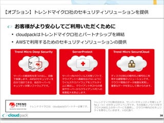 !  
• 
• 

セキュリティ＋

 