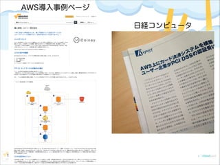 AWS導入事例ページ
日経コンピュータ

 