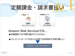 定額課金・請求書払い

Amazon Web Servicesでは...
従量課金では予算計画が立てられない
クレジットカードでUSドル決済では利用料の予測が難しい
月額固定＋日本円請求書発行

 