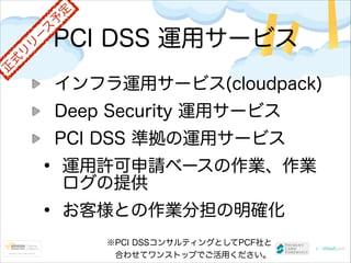 ョ

ン

∼合わせて使いたい∼

オ

プ
シ

専用接続プラン
L2 Switch

Virtual Private Cloud

専用線接続

L2 Switch
Router
Direct Connect

AWS Cloud

ONU

cloudpack ラック

MMR

Equinix Data center

※1

サービス提供範囲

※1：アカウント管理者（御社or弊社）

1の場合弊社提供
2,3の場合お客様対応範囲

AWS Direct Connect を運用保守つきで
1. フレッツVPNワイド（共有・冗長）：8万円/月∼
2. 専用線（共有・冗長）：15万5千円/月∼
3. 専用線（専有・冗長）：37万円/月∼

お客様拠点

 