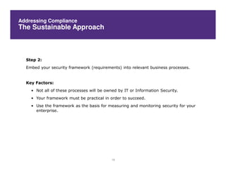 Addressing Compliance
The Sustainable Approach



  Step 2:
  Embed your security framework (requirements) into relevant business processes.


  Key Factors:
    • Not all of these processes will be owned by IT or Information Security.
    • Your framework must be practical in order to succeed.
    • Use the framework as the basis for measuring and monitoring security for your
      enterprise.




                                            18
 