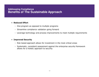 Addressing Compliance
Benefits of The Sustainable Approach


  • Reduced Effort
     - One program as opposed to multiple programs
     - Streamline compliance validation going forward
     - Leverage technology and process improvements to meet multiple requirements


  • Improved Security
     - Risk based approach allows for investment in the most critical areas
     - Systematic, consistent assessment against the enterprise security framework
       allows for a holistic approach to security




                                           23
 