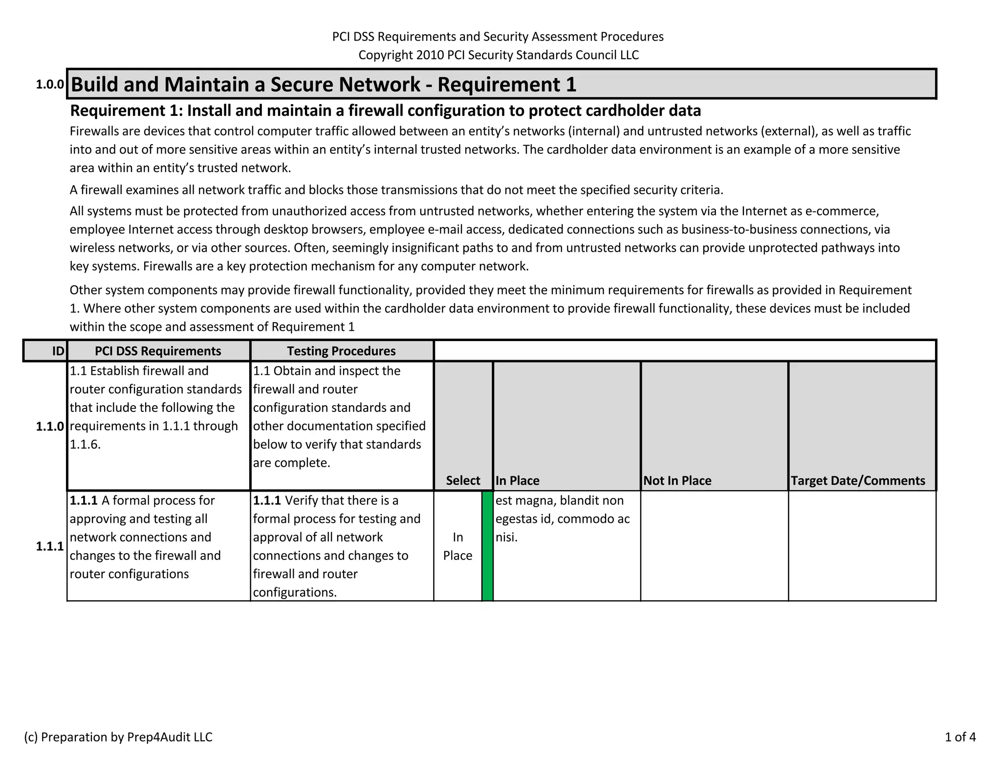 PCI DSS Requirements and Security Assessment Procedures 
Copyright 2010 PCI Security Standards Council LLC 
1.0.0 
Build and Maintain a Secure Network - Requirement 1 
Requirement 1: Install and maintain a firewall configuration to protect cardholder data 
Firewalls are devices that control computer traffic allowed between an entity’s networks (internal) and untrusted networks (external), as well as traffic 
into and out of more sensitive areas within an entity’s internal trusted networks. The cardholder data environment is an example of a more sensitive 
area within an entity’s trusted network. 
A firewall examines all network traffic and blocks those transmissions that do not meet the specified security criteria. 
All systems must be protected from unauthorized access from untrusted networks, whether entering the system via the Internet as e-commerce, 
employee Internet access through desktop browsers, employee e-mail access, dedicated connections such as business-to-business connections, via 
wireless networks, or via other sources. Often, seemingly insignificant paths to and from untrusted networks can provide unprotected pathways into 
key systems. Firewalls are a key protection mechanism for any computer network. 
Other system components may provide firewall functionality, provided they meet the minimum requirements for firewalls as provided in Requirement 
1. Where other system components are used within the cardholder data environment to provide firewall functionality, these devices must be included 
within the scope and assessment of Requirement 1 
ID PCI DSS Requirements Testing Procedures 
1.1.0 
1.1 Establish firewall and 
router configuration standards 
that include the following the 
requirements in 1.1.1 through 
1.1.6. 
1.1 Obtain and inspect the 
firewall and router 
configuration standards and 
other documentation specified 
below to verify that standards 
are complete. 
In Place Not In Place Target Date/Comments 
1.1.1 
1.1.1 A formal process for 
approving and testing all 
network connections and 
changes to the firewall and 
router configurations 
1.1.1 Verify that there is a 
formal process for testing and 
approval of all network 
connections and changes to 
firewall and router 
configurations. 
In 
Place 
est magna, blandit non 
egestas id, commodo ac 
nisi. 
Select 
(c) Preparation by Prep4Audit LLC 1 of 4 
 