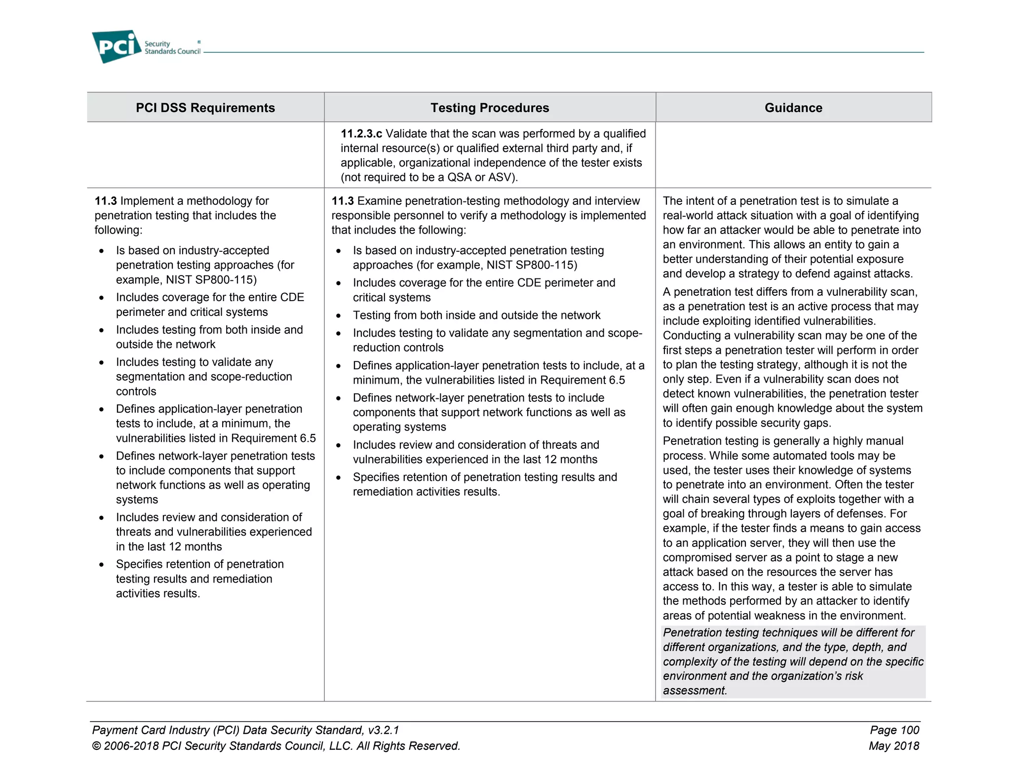 Payment Card Industry (PCI) Data Security Standard, v3.2.1 Page 100
© 2006-2018 PCI Security Standards Council, LLC. All Rights Reserved. May 2018
PCI DSS Requirements Testing Procedures Guidance
11.2.3.c Validate that the scan was performed by a qualified
internal resource(s) or qualified external third party and, if
applicable, organizational independence of the tester exists
(not required to be a QSA or ASV).
11.3 Implement a methodology for
penetration testing that includes the
following:
• Is based on industry-accepted
penetration testing approaches (for
example, NIST SP800-115)
• Includes coverage for the entire CDE
perimeter and critical systems
• Includes testing from both inside and
outside the network
• Includes testing to validate any
segmentation and scope-reduction
controls
• Defines application-layer penetration
tests to include, at a minimum, the
vulnerabilities listed in Requirement 6.5
• Defines network-layer penetration tests
to include components that support
network functions as well as operating
systems
• Includes review and consideration of
threats and vulnerabilities experienced
in the last 12 months
• Specifies retention of penetration
testing results and remediation
activities results.
11.3 Examine penetration-testing methodology and interview
responsible personnel to verify a methodology is implemented
that includes the following:
• Is based on industry-accepted penetration testing
approaches (for example, NIST SP800-115)
• Includes coverage for the entire CDE perimeter and
critical systems
• Testing from both inside and outside the network
• Includes testing to validate any segmentation and scope-
reduction controls
• Defines application-layer penetration tests to include, at a
minimum, the vulnerabilities listed in Requirement 6.5
• Defines network-layer penetration tests to include
components that support network functions as well as
operating systems
• Includes review and consideration of threats and
vulnerabilities experienced in the last 12 months
• Specifies retention of penetration testing results and
remediation activities results.
The intent of a penetration test is to simulate a
real-world attack situation with a goal of identifying
how far an attacker would be able to penetrate into
an environment. This allows an entity to gain a
better understanding of their potential exposure
and develop a strategy to defend against attacks.
A penetration test differs from a vulnerability scan,
as a penetration test is an active process that may
include exploiting identified vulnerabilities.
Conducting a vulnerability scan may be one of the
first steps a penetration tester will perform in order
to plan the testing strategy, although it is not the
only step. Even if a vulnerability scan does not
detect known vulnerabilities, the penetration tester
will often gain enough knowledge about the system
to identify possible security gaps.
Penetration testing is generally a highly manual
process. While some automated tools may be
used, the tester uses their knowledge of systems
to penetrate into an environment. Often the tester
will chain several types of exploits together with a
goal of breaking through layers of defenses. For
example, if the tester finds a means to gain access
to an application server, they will then use the
compromised server as a point to stage a new
attack based on the resources the server has
access to. In this way, a tester is able to simulate
the methods performed by an attacker to identify
areas of potential weakness in the environment.
Penetration testing techniques will be different for
different organizations, and the type, depth, and
complexity of the testing will depend on the specific
environment and the organization’s risk
assessment.
 