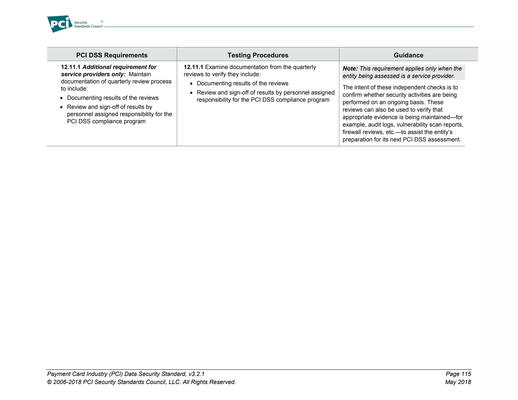 Payment Card Industry (PCI) Data Security Standard, v3.2.1 Page 115
© 2006-2018 PCI Security Standards Council, LLC. All Rights Reserved. May 2018
PCI DSS Requirements Testing Procedures Guidance
12.11.1 Additional requirement for
service providers only: Maintain
documentation of quarterly review process
to include:
• Documenting results of the reviews
• Review and sign-off of results by
personnel assigned responsibility for the
PCI DSS compliance program
12.11.1 Examine documentation from the quarterly
reviews to verify they include:
• Documenting results of the reviews
• Review and sign-off of results by personnel assigned
responsibility for the PCI DSS compliance program
Note: This requirement applies only when the
entity being assessed is a service provider.
The intent of these independent checks is to
confirm whether security activities are being
performed on an ongoing basis. These
reviews can also be used to verify that
appropriate evidence is being maintained—for
example, audit logs, vulnerability scan reports,
firewall reviews, etc.—to assist the entity’s
preparation for its next PCI DSS assessment.
 