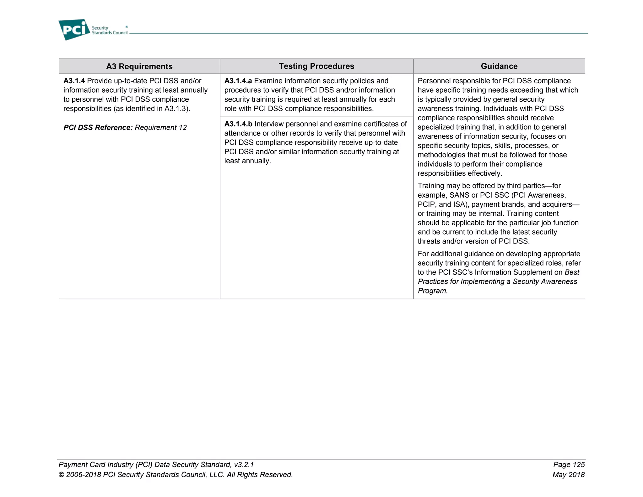 Payment Card Industry (PCI) Data Security Standard, v3.2.1 Page 125
© 2006-2018 PCI Security Standards Council, LLC. All Rights Reserved. May 2018
A3 Requirements Testing Procedures Guidance
A3.1.4 Provide up-to-date PCI DSS and/or
information security training at least annually
to personnel with PCI DSS compliance
responsibilities (as identified in A3.1.3).
PCI DSS Reference: Requirement 12
A3.1.4.a Examine information security policies and
procedures to verify that PCI DSS and/or information
security training is required at least annually for each
role with PCI DSS compliance responsibilities.
Personnel responsible for PCI DSS compliance
have specific training needs exceeding that which
is typically provided by general security
awareness training. Individuals with PCI DSS
compliance responsibilities should receive
specialized training that, in addition to general
awareness of information security, focuses on
specific security topics, skills, processes, or
methodologies that must be followed for those
individuals to perform their compliance
responsibilities effectively.
Training may be offered by third parties—for
example, SANS or PCI SSC (PCI Awareness,
PCIP, and ISA), payment brands, and acquirers—
or training may be internal. Training content
should be applicable for the particular job function
and be current to include the latest security
threats and/or version of PCI DSS.
For additional guidance on developing appropriate
security training content for specialized roles, refer
to the PCI SSC’s Information Supplement on Best
Practices for Implementing a Security Awareness
Program.
A3.1.4.b Interview personnel and examine certificates of
attendance or other records to verify that personnel with
PCI DSS compliance responsibility receive up-to-date
PCI DSS and/or similar information security training at
least annually.
 
