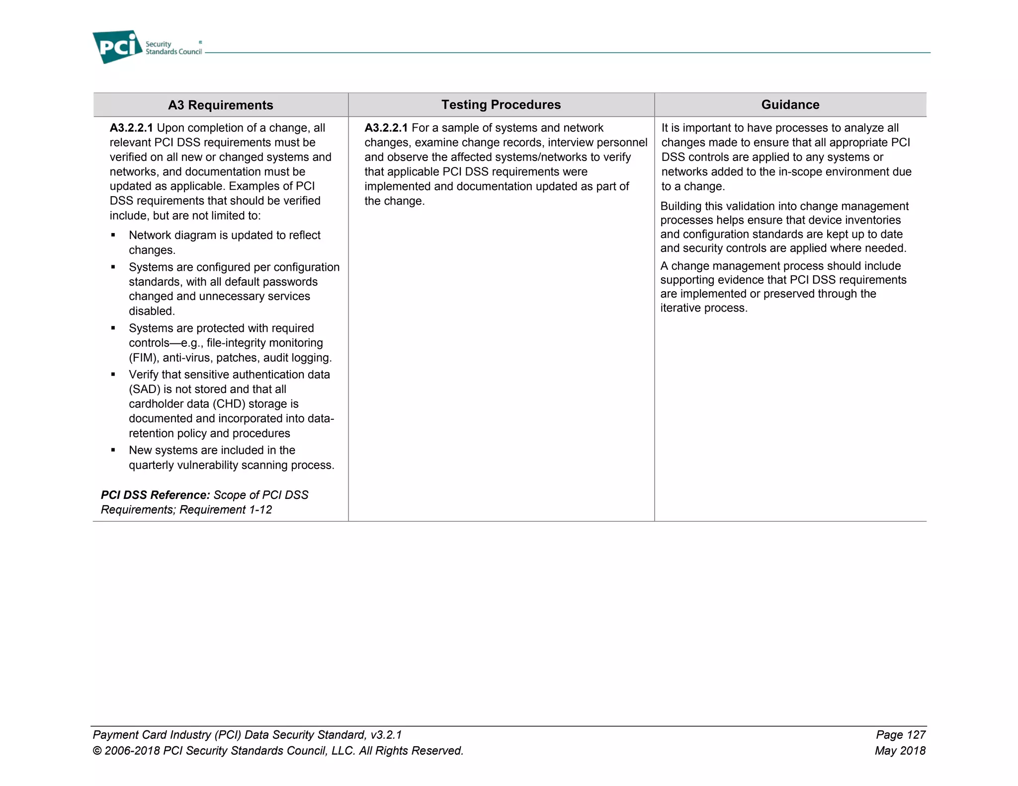 Payment Card Industry (PCI) Data Security Standard, v3.2.1 Page 127
© 2006-2018 PCI Security Standards Council, LLC. All Rights Reserved. May 2018
A3 Requirements Testing Procedures Guidance
A3.2.2.1 Upon completion of a change, all
relevant PCI DSS requirements must be
verified on all new or changed systems and
networks, and documentation must be
updated as applicable. Examples of PCI
DSS requirements that should be verified
include, but are not limited to:
 Network diagram is updated to reflect
changes.
 Systems are configured per configuration
standards, with all default passwords
changed and unnecessary services
disabled.
 Systems are protected with required
controls—e.g., file-integrity monitoring
(FIM), anti-virus, patches, audit logging.
 Verify that sensitive authentication data
(SAD) is not stored and that all
cardholder data (CHD) storage is
documented and incorporated into data-
retention policy and procedures
 New systems are included in the
quarterly vulnerability scanning process.
PCI DSS Reference: Scope of PCI DSS
Requirements; Requirement 1-12
A3.2.2.1 For a sample of systems and network
changes, examine change records, interview personnel
and observe the affected systems/networks to verify
that applicable PCI DSS requirements were
implemented and documentation updated as part of
the change.
It is important to have processes to analyze all
changes made to ensure that all appropriate PCI
DSS controls are applied to any systems or
networks added to the in-scope environment due
to a change.
Building this validation into change management
processes helps ensure that device inventories
and configuration standards are kept up to date
and security controls are applied where needed.
A change management process should include
supporting evidence that PCI DSS requirements
are implemented or preserved through the
iterative process.
 