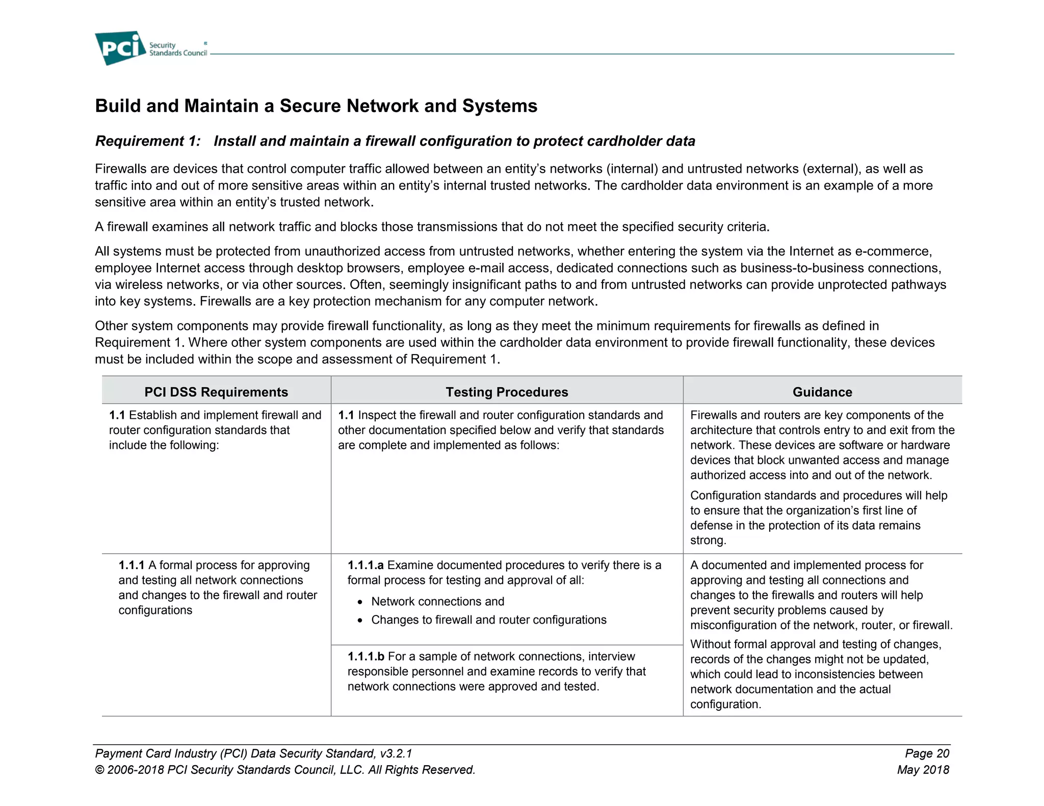 Payment Card Industry (PCI) Data Security Standard, v3.2.1 Page 20
© 2006-2018 PCI Security Standards Council, LLC. All Rights Reserved. May 2018
Build and Maintain a Secure Network and Systems
Requirement 1: Install and maintain a firewall configuration to protect cardholder data
Firewalls are devices that control computer traffic allowed between an entity’s networks (internal) and untrusted networks (external), as well as
traffic into and out of more sensitive areas within an entity’s internal trusted networks. The cardholder data environment is an example of a more
sensitive area within an entity’s trusted network.
A firewall examines all network traffic and blocks those transmissions that do not meet the specified security criteria.
All systems must be protected from unauthorized access from untrusted networks, whether entering the system via the Internet as e-commerce,
employee Internet access through desktop browsers, employee e-mail access, dedicated connections such as business-to-business connections,
via wireless networks, or via other sources. Often, seemingly insignificant paths to and from untrusted networks can provide unprotected pathways
into key systems. Firewalls are a key protection mechanism for any computer network.
Other system components may provide firewall functionality, as long as they meet the minimum requirements for firewalls as defined in
Requirement 1. Where other system components are used within the cardholder data environment to provide firewall functionality, these devices
must be included within the scope and assessment of Requirement 1.
PCI DSS Requirements Testing Procedures Guidance
1.1 Establish and implement firewall and
router configuration standards that
include the following:
1.1 Inspect the firewall and router configuration standards and
other documentation specified below and verify that standards
are complete and implemented as follows:
Firewalls and routers are key components of the
architecture that controls entry to and exit from the
network. These devices are software or hardware
devices that block unwanted access and manage
authorized access into and out of the network.
Configuration standards and procedures will help
to ensure that the organization’s first line of
defense in the protection of its data remains
strong.
1.1.1 A formal process for approving
and testing all network connections
and changes to the firewall and router
configurations
1.1.1.a Examine documented procedures to verify there is a
formal process for testing and approval of all:
• Network connections and
• Changes to firewall and router configurations
A documented and implemented process for
approving and testing all connections and
changes to the firewalls and routers will help
prevent security problems caused by
misconfiguration of the network, router, or firewall.
Without formal approval and testing of changes,
records of the changes might not be updated,
which could lead to inconsistencies between
network documentation and the actual
configuration.
1.1.1.b For a sample of network connections, interview
responsible personnel and examine records to verify that
network connections were approved and tested.
 