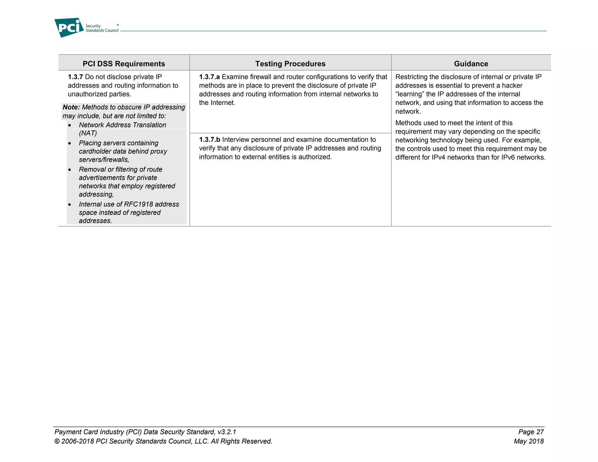 Payment Card Industry (PCI) Data Security Standard, v3.2.1 Page 27
© 2006-2018 PCI Security Standards Council, LLC. All Rights Reserved. May 2018
PCI DSS Requirements Testing Procedures Guidance
1.3.7 Do not disclose private IP
addresses and routing information to
unauthorized parties.
Note: Methods to obscure IP addressing
may include, but are not limited to:
• Network Address Translation
(NAT)
• Placing servers containing
cardholder data behind proxy
servers/firewalls,
• Removal or filtering of route
advertisements for private
networks that employ registered
addressing,
• Internal use of RFC1918 address
space instead of registered
addresses.
1.3.7.a Examine firewall and router configurations to verify that
methods are in place to prevent the disclosure of private IP
addresses and routing information from internal networks to
the Internet.
Restricting the disclosure of internal or private IP
addresses is essential to prevent a hacker
“learning” the IP addresses of the internal
network, and using that information to access the
network.
Methods used to meet the intent of this
requirement may vary depending on the specific
networking technology being used. For example,
the controls used to meet this requirement may be
different for IPv4 networks than for IPv6 networks.
1.3.7.b Interview personnel and examine documentation to
verify that any disclosure of private IP addresses and routing
information to external entities is authorized.
 