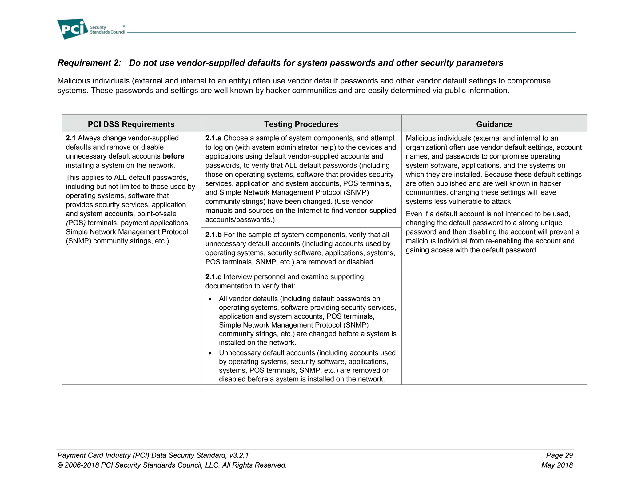 Payment Card Industry (PCI) Data Security Standard, v3.2.1 Page 29
© 2006-2018 PCI Security Standards Council, LLC. All Rights Reserved. May 2018
Requirement 2: Do not use vendor-supplied defaults for system passwords and other security parameters
Malicious individuals (external and internal to an entity) often use vendor default passwords and other vendor default settings to compromise
systems. These passwords and settings are well known by hacker communities and are easily determined via public information.
PCI DSS Requirements Testing Procedures Guidance
2.1 Always change vendor-supplied
defaults and remove or disable
unnecessary default accounts before
installing a system on the network.
This applies to ALL default passwords,
including but not limited to those used by
operating systems, software that
provides security services, application
and system accounts, point-of-sale
(POS) terminals, payment applications,
Simple Network Management Protocol
(SNMP) community strings, etc.).
2.1.a Choose a sample of system components, and attempt
to log on (with system administrator help) to the devices and
applications using default vendor-supplied accounts and
passwords, to verify that ALL default passwords (including
those on operating systems, software that provides security
services, application and system accounts, POS terminals,
and Simple Network Management Protocol (SNMP)
community strings) have been changed. (Use vendor
manuals and sources on the Internet to find vendor-supplied
accounts/passwords.)
Malicious individuals (external and internal to an
organization) often use vendor default settings, account
names, and passwords to compromise operating
system software, applications, and the systems on
which they are installed. Because these default settings
are often published and are well known in hacker
communities, changing these settings will leave
systems less vulnerable to attack.
Even if a default account is not intended to be used,
changing the default password to a strong unique
password and then disabling the account will prevent a
malicious individual from re-enabling the account and
gaining access with the default password.
2.1.b For the sample of system components, verify that all
unnecessary default accounts (including accounts used by
operating systems, security software, applications, systems,
POS terminals, SNMP, etc.) are removed or disabled.
2.1.c Interview personnel and examine supporting
documentation to verify that:
• All vendor defaults (including default passwords on
operating systems, software providing security services,
application and system accounts, POS terminals,
Simple Network Management Protocol (SNMP)
community strings, etc.) are changed before a system is
installed on the network.
• Unnecessary default accounts (including accounts used
by operating systems, security software, applications,
systems, POS terminals, SNMP, etc.) are removed or
disabled before a system is installed on the network.
 