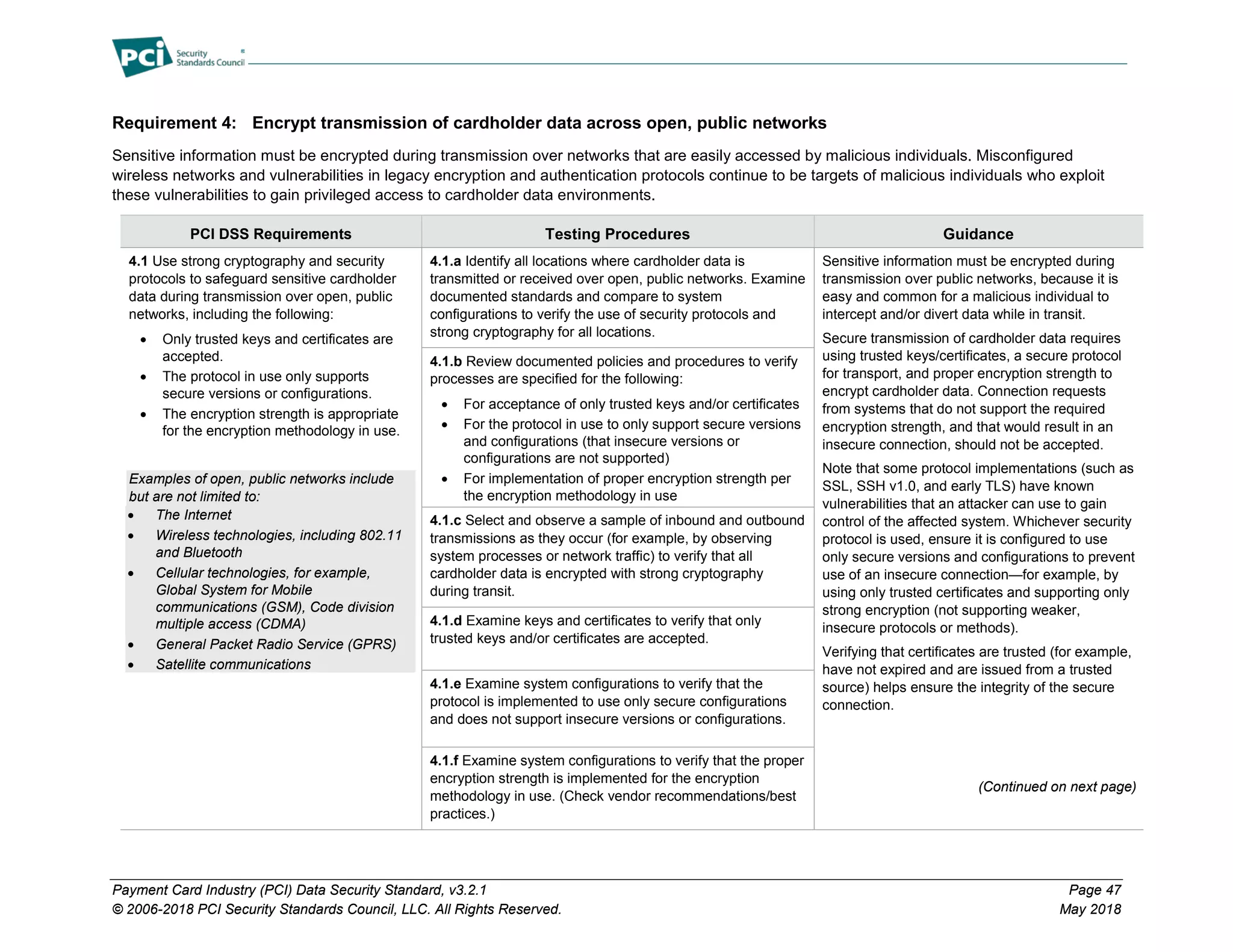 Payment Card Industry (PCI) Data Security Standard, v3.2.1 Page 47
© 2006-2018 PCI Security Standards Council, LLC. All Rights Reserved. May 2018
Requirement 4: Encrypt transmission of cardholder data across open, public networks
Sensitive information must be encrypted during transmission over networks that are easily accessed by malicious individuals. Misconfigured
wireless networks and vulnerabilities in legacy encryption and authentication protocols continue to be targets of malicious individuals who exploit
these vulnerabilities to gain privileged access to cardholder data environments.
PCI DSS Requirements Testing Procedures Guidance
4.1 Use strong cryptography and security
protocols to safeguard sensitive cardholder
data during transmission over open, public
networks, including the following:
• Only trusted keys and certificates are
accepted.
• The protocol in use only supports
secure versions or configurations.
• The encryption strength is appropriate
for the encryption methodology in use.
Examples of open, public networks include
but are not limited to:
• The Internet
• Wireless technologies, including 802.11
and Bluetooth
• Cellular technologies, for example,
Global System for Mobile
communications (GSM), Code division
multiple access (CDMA)
• General Packet Radio Service (GPRS)
• Satellite communications
4.1.a Identify all locations where cardholder data is
transmitted or received over open, public networks. Examine
documented standards and compare to system
configurations to verify the use of security protocols and
strong cryptography for all locations.
Sensitive information must be encrypted during
transmission over public networks, because it is
easy and common for a malicious individual to
intercept and/or divert data while in transit.
Secure transmission of cardholder data requires
using trusted keys/certificates, a secure protocol
for transport, and proper encryption strength to
encrypt cardholder data. Connection requests
from systems that do not support the required
encryption strength, and that would result in an
insecure connection, should not be accepted.
Note that some protocol implementations (such as
SSL, SSH v1.0, and early TLS) have known
vulnerabilities that an attacker can use to gain
control of the affected system. Whichever security
protocol is used, ensure it is configured to use
only secure versions and configurations to prevent
use of an insecure connection—for example, by
using only trusted certificates and supporting only
strong encryption (not supporting weaker,
insecure protocols or methods).
Verifying that certificates are trusted (for example,
have not expired and are issued from a trusted
source) helps ensure the integrity of the secure
connection.
(Continued on next page)
4.1.b Review documented policies and procedures to verify
processes are specified for the following:
• For acceptance of only trusted keys and/or certificates
• For the protocol in use to only support secure versions
and configurations (that insecure versions or
configurations are not supported)
• For implementation of proper encryption strength per
the encryption methodology in use
4.1.c Select and observe a sample of inbound and outbound
transmissions as they occur (for example, by observing
system processes or network traffic) to verify that all
cardholder data is encrypted with strong cryptography
during transit.
4.1.d Examine keys and certificates to verify that only
trusted keys and/or certificates are accepted.
4.1.e Examine system configurations to verify that the
protocol is implemented to use only secure configurations
and does not support insecure versions or configurations.
4.1.f Examine system configurations to verify that the proper
encryption strength is implemented for the encryption
methodology in use. (Check vendor recommendations/best
practices.)
 