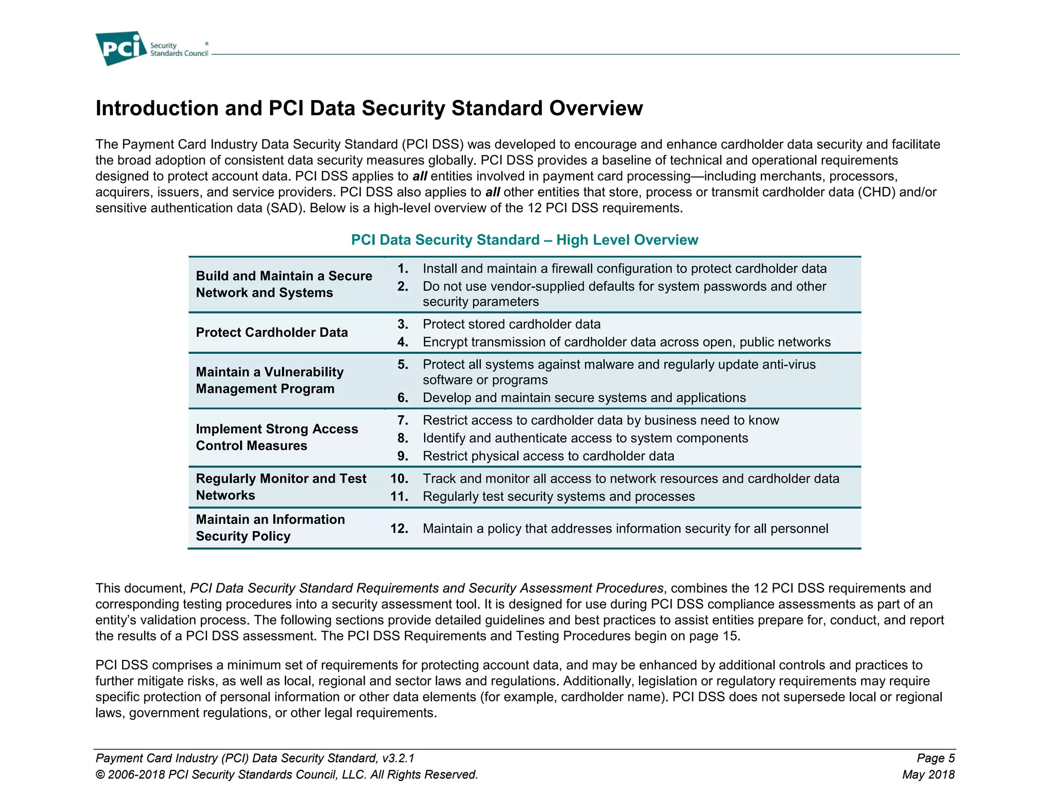 Payment Card Industry (PCI) Data Security Standard, v3.2.1 Page 5
© 2006-2018 PCI Security Standards Council, LLC. All Rights Reserved. May 2018
Introduction and PCI Data Security Standard Overview
The Payment Card Industry Data Security Standard (PCI DSS) was developed to encourage and enhance cardholder data security and facilitate
the broad adoption of consistent data security measures globally. PCI DSS provides a baseline of technical and operational requirements
designed to protect account data. PCI DSS applies to all entities involved in payment card processing—including merchants, processors,
acquirers, issuers, and service providers. PCI DSS also applies to all other entities that store, process or transmit cardholder data (CHD) and/or
sensitive authentication data (SAD). Below is a high-level overview of the 12 PCI DSS requirements.
PCI Data Security Standard – High Level Overview
Build and Maintain a Secure
Network and Systems
1. Install and maintain a firewall configuration to protect cardholder data
2. Do not use vendor-supplied defaults for system passwords and other
security parameters
Protect Cardholder Data
3. Protect stored cardholder data
4. Encrypt transmission of cardholder data across open, public networks
Maintain a Vulnerability
Management Program
5. Protect all systems against malware and regularly update anti-virus
software or programs
6. Develop and maintain secure systems and applications
Implement Strong Access
Control Measures
7. Restrict access to cardholder data by business need to know
8. Identify and authenticate access to system components
9. Restrict physical access to cardholder data
Regularly Monitor and Test
Networks
10. Track and monitor all access to network resources and cardholder data
11. Regularly test security systems and processes
Maintain an Information
Security Policy
12. Maintain a policy that addresses information security for all personnel
This document, PCI Data Security Standard Requirements and Security Assessment Procedures, combines the 12 PCI DSS requirements and
corresponding testing procedures into a security assessment tool. It is designed for use during PCI DSS compliance assessments as part of an
entity’s validation process. The following sections provide detailed guidelines and best practices to assist entities prepare for, conduct, and report
the results of a PCI DSS assessment. The PCI DSS Requirements and Testing Procedures begin on page 15.
PCI DSS comprises a minimum set of requirements for protecting account data, and may be enhanced by additional controls and practices to
further mitigate risks, as well as local, regional and sector laws and regulations. Additionally, legislation or regulatory requirements may require
specific protection of personal information or other data elements (for example, cardholder name). PCI DSS does not supersede local or regional
laws, government regulations, or other legal requirements.
 