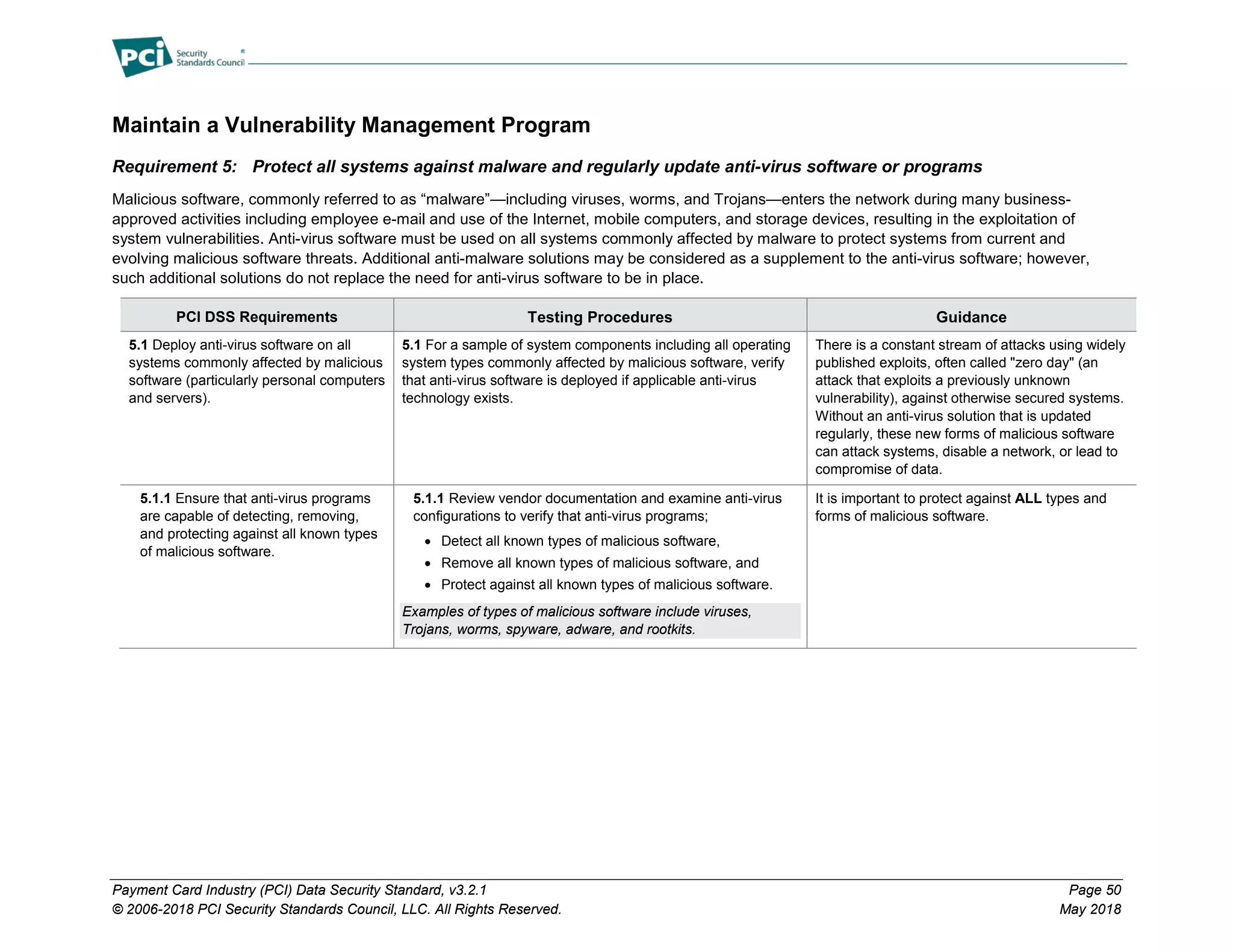 Payment Card Industry (PCI) Data Security Standard, v3.2.1 Page 50
© 2006-2018 PCI Security Standards Council, LLC. All Rights Reserved. May 2018
Maintain a Vulnerability Management Program
Requirement 5: Protect all systems against malware and regularly update anti-virus software or programs
Malicious software, commonly referred to as “malware”—including viruses, worms, and Trojans—enters the network during many business-
approved activities including employee e-mail and use of the Internet, mobile computers, and storage devices, resulting in the exploitation of
system vulnerabilities. Anti-virus software must be used on all systems commonly affected by malware to protect systems from current and
evolving malicious software threats. Additional anti-malware solutions may be considered as a supplement to the anti-virus software; however,
such additional solutions do not replace the need for anti-virus software to be in place.
PCI DSS Requirements Testing Procedures Guidance
5.1 Deploy anti-virus software on all
systems commonly affected by malicious
software (particularly personal computers
and servers).
5.1 For a sample of system components including all operating
system types commonly affected by malicious software, verify
that anti-virus software is deployed if applicable anti-virus
technology exists.
There is a constant stream of attacks using widely
published exploits, often called "zero day" (an
attack that exploits a previously unknown
vulnerability), against otherwise secured systems.
Without an anti-virus solution that is updated
regularly, these new forms of malicious software
can attack systems, disable a network, or lead to
compromise of data.
5.1.1 Ensure that anti-virus programs
are capable of detecting, removing,
and protecting against all known types
of malicious software.
5.1.1 Review vendor documentation and examine anti-virus
configurations to verify that anti-virus programs;
• Detect all known types of malicious software,
• Remove all known types of malicious software, and
• Protect against all known types of malicious software.
Examples of types of malicious software include viruses,
Trojans, worms, spyware, adware, and rootkits.
It is important to protect against ALL types and
forms of malicious software.
 