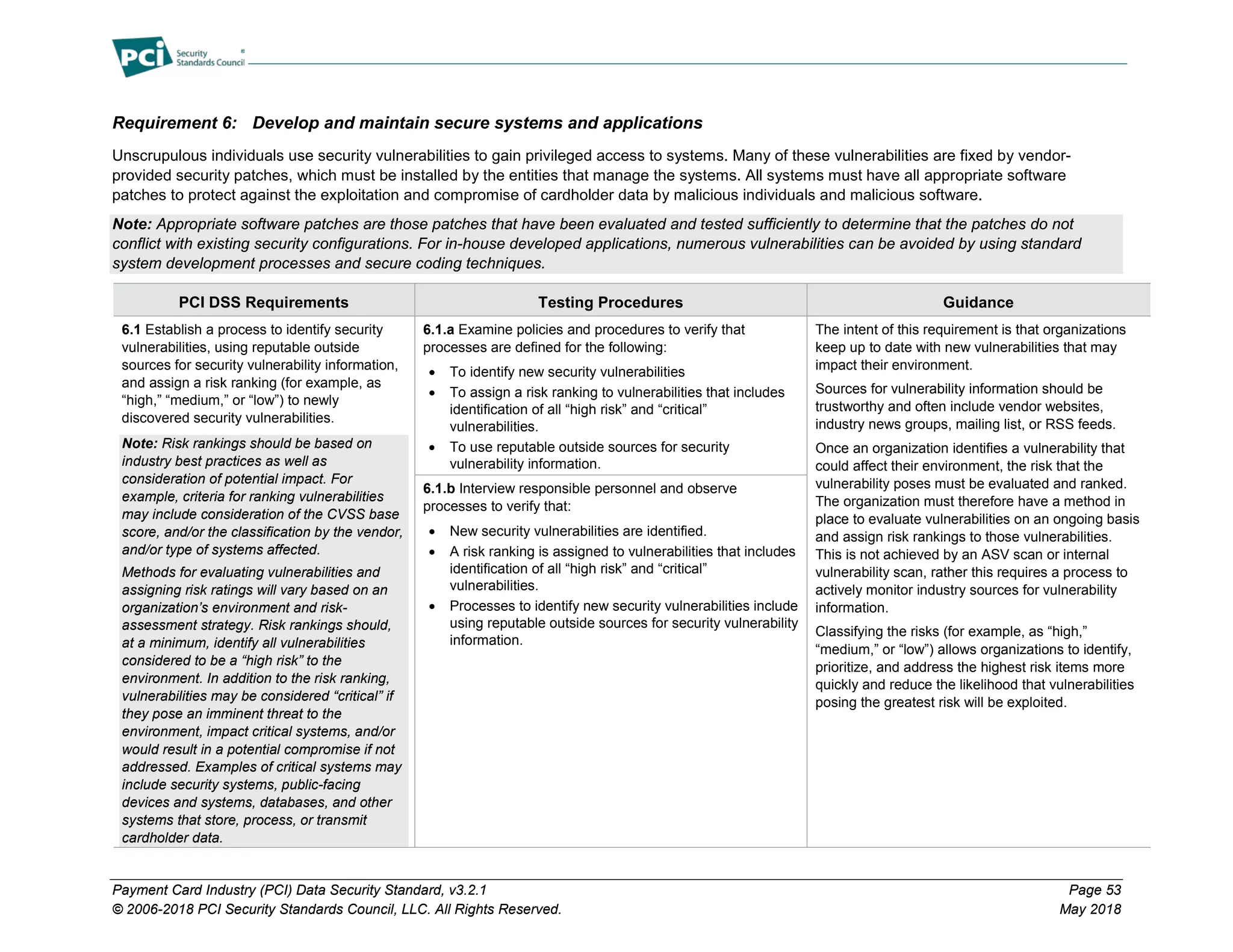 Payment Card Industry (PCI) Data Security Standard, v3.2.1 Page 53
© 2006-2018 PCI Security Standards Council, LLC. All Rights Reserved. May 2018
Requirement 6: Develop and maintain secure systems and applications
Unscrupulous individuals use security vulnerabilities to gain privileged access to systems. Many of these vulnerabilities are fixed by vendor-
provided security patches, which must be installed by the entities that manage the systems. All systems must have all appropriate software
patches to protect against the exploitation and compromise of cardholder data by malicious individuals and malicious software.
Note: Appropriate software patches are those patches that have been evaluated and tested sufficiently to determine that the patches do not
conflict with existing security configurations. For in-house developed applications, numerous vulnerabilities can be avoided by using standard
system development processes and secure coding techniques.
PCI DSS Requirements Testing Procedures Guidance
6.1 Establish a process to identify security
vulnerabilities, using reputable outside
sources for security vulnerability information,
and assign a risk ranking (for example, as
“high,” “medium,” or “low”) to newly
discovered security vulnerabilities.
Note: Risk rankings should be based on
industry best practices as well as
consideration of potential impact. For
example, criteria for ranking vulnerabilities
may include consideration of the CVSS base
score, and/or the classification by the vendor,
and/or type of systems affected.
Methods for evaluating vulnerabilities and
assigning risk ratings will vary based on an
organization’s environment and risk-
assessment strategy. Risk rankings should,
at a minimum, identify all vulnerabilities
considered to be a “high risk” to the
environment. In addition to the risk ranking,
vulnerabilities may be considered “critical” if
they pose an imminent threat to the
environment, impact critical systems, and/or
would result in a potential compromise if not
addressed. Examples of critical systems may
include security systems, public-facing
devices and systems, databases, and other
systems that store, process, or transmit
cardholder data.
6.1.a Examine policies and procedures to verify that
processes are defined for the following:
• To identify new security vulnerabilities
• To assign a risk ranking to vulnerabilities that includes
identification of all “high risk” and “critical”
vulnerabilities.
• To use reputable outside sources for security
vulnerability information.
The intent of this requirement is that organizations
keep up to date with new vulnerabilities that may
impact their environment.
Sources for vulnerability information should be
trustworthy and often include vendor websites,
industry news groups, mailing list, or RSS feeds.
Once an organization identifies a vulnerability that
could affect their environment, the risk that the
vulnerability poses must be evaluated and ranked.
The organization must therefore have a method in
place to evaluate vulnerabilities on an ongoing basis
and assign risk rankings to those vulnerabilities.
This is not achieved by an ASV scan or internal
vulnerability scan, rather this requires a process to
actively monitor industry sources for vulnerability
information.
Classifying the risks (for example, as “high,”
“medium,” or “low”) allows organizations to identify,
prioritize, and address the highest risk items more
quickly and reduce the likelihood that vulnerabilities
posing the greatest risk will be exploited.
6.1.b Interview responsible personnel and observe
processes to verify that:
• New security vulnerabilities are identified.
• A risk ranking is assigned to vulnerabilities that includes
identification of all “high risk” and “critical”
vulnerabilities.
• Processes to identify new security vulnerabilities include
using reputable outside sources for security vulnerability
information.
 