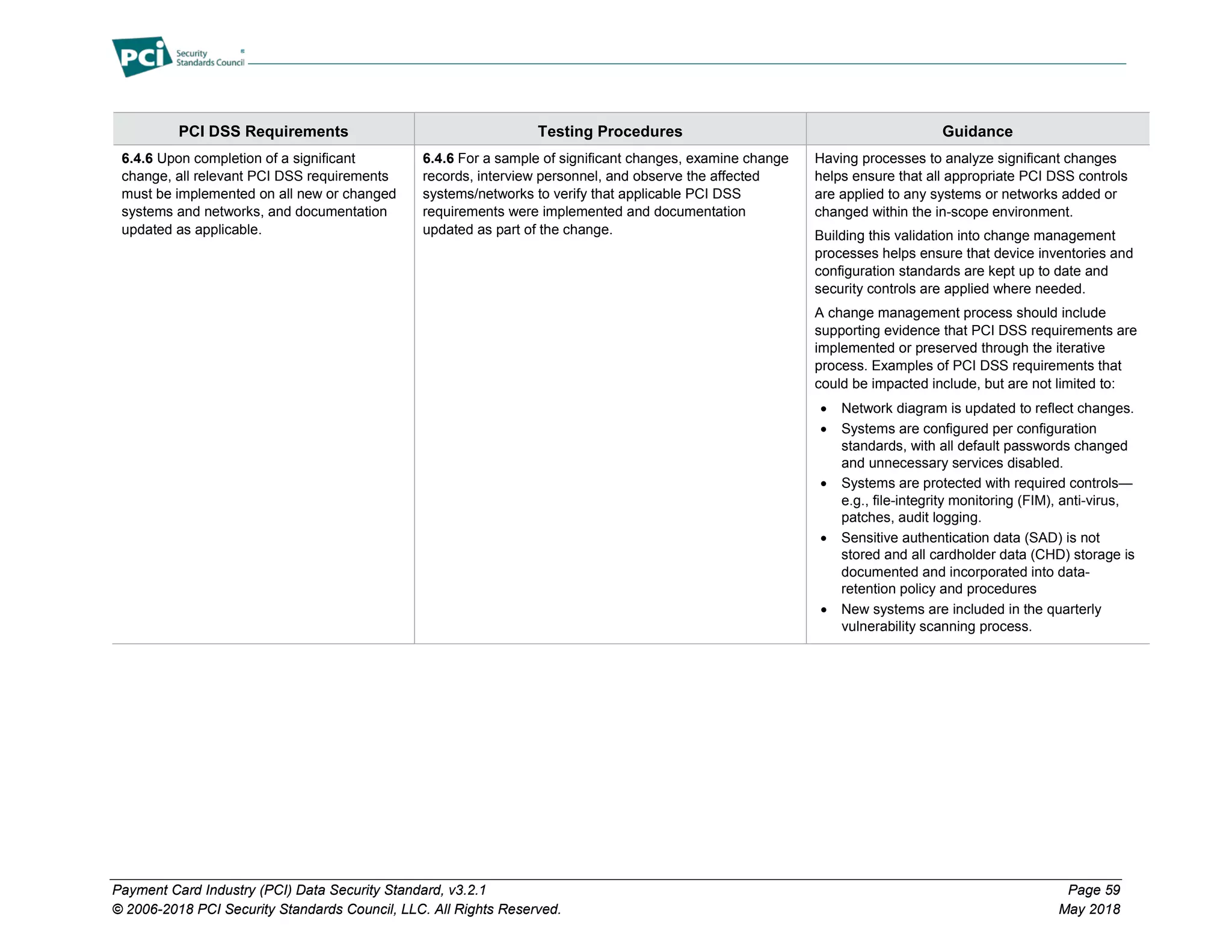 Payment Card Industry (PCI) Data Security Standard, v3.2.1 Page 59
© 2006-2018 PCI Security Standards Council, LLC. All Rights Reserved. May 2018
PCI DSS Requirements Testing Procedures Guidance
6.4.6 Upon completion of a significant
change, all relevant PCI DSS requirements
must be implemented on all new or changed
systems and networks, and documentation
updated as applicable.
6.4.6 For a sample of significant changes, examine change
records, interview personnel, and observe the affected
systems/networks to verify that applicable PCI DSS
requirements were implemented and documentation
updated as part of the change.
Having processes to analyze significant changes
helps ensure that all appropriate PCI DSS controls
are applied to any systems or networks added or
changed within the in-scope environment.
Building this validation into change management
processes helps ensure that device inventories and
configuration standards are kept up to date and
security controls are applied where needed.
A change management process should include
supporting evidence that PCI DSS requirements are
implemented or preserved through the iterative
process. Examples of PCI DSS requirements that
could be impacted include, but are not limited to:
• Network diagram is updated to reflect changes.
• Systems are configured per configuration
standards, with all default passwords changed
and unnecessary services disabled.
• Systems are protected with required controls—
e.g., file-integrity monitoring (FIM), anti-virus,
patches, audit logging.
• Sensitive authentication data (SAD) is not
stored and all cardholder data (CHD) storage is
documented and incorporated into data-
retention policy and procedures
• New systems are included in the quarterly
vulnerability scanning process.
 
