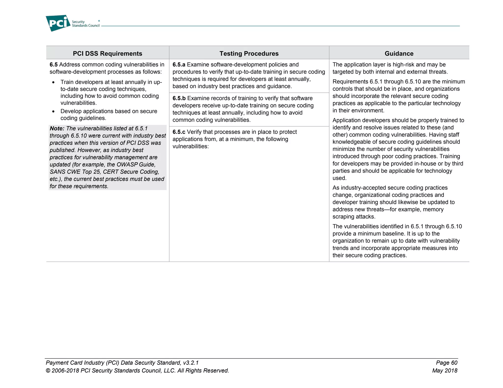 Payment Card Industry (PCI) Data Security Standard, v3.2.1 Page 60
© 2006-2018 PCI Security Standards Council, LLC. All Rights Reserved. May 2018
PCI DSS Requirements Testing Procedures Guidance
6.5 Address common coding vulnerabilities in
software-development processes as follows:
• Train developers at least annually in up-
to-date secure coding techniques,
including how to avoid common coding
vulnerabilities.
• Develop applications based on secure
coding guidelines.
Note: The vulnerabilities listed at 6.5.1
through 6.5.10 were current with industry best
practices when this version of PCI DSS was
published. However, as industry best
practices for vulnerability management are
updated (for example, the OWASP Guide,
SANS CWE Top 25, CERT Secure Coding,
etc.), the current best practices must be used
for these requirements.
6.5.a Examine software-development policies and
procedures to verify that up-to-date training in secure coding
techniques is required for developers at least annually,
based on industry best practices and guidance.
The application layer is high-risk and may be
targeted by both internal and external threats.
Requirements 6.5.1 through 6.5.10 are the minimum
controls that should be in place, and organizations
should incorporate the relevant secure coding
practices as applicable to the particular technology
in their environment.
Application developers should be properly trained to
identify and resolve issues related to these (and
other) common coding vulnerabilities. Having staff
knowledgeable of secure coding guidelines should
minimize the number of security vulnerabilities
introduced through poor coding practices. Training
for developers may be provided in-house or by third
parties and should be applicable for technology
used.
As industry-accepted secure coding practices
change, organizational coding practices and
developer training should likewise be updated to
address new threats—for example, memory
scraping attacks.
The vulnerabilities identified in 6.5.1 through 6.5.10
provide a minimum baseline. It is up to the
organization to remain up to date with vulnerability
trends and incorporate appropriate measures into
their secure coding practices.
6.5.b Examine records of training to verify that software
developers receive up-to-date training on secure coding
techniques at least annually, including how to avoid
common coding vulnerabilities.
6.5.c Verify that processes are in place to protect
applications from, at a minimum, the following
vulnerabilities:
 
