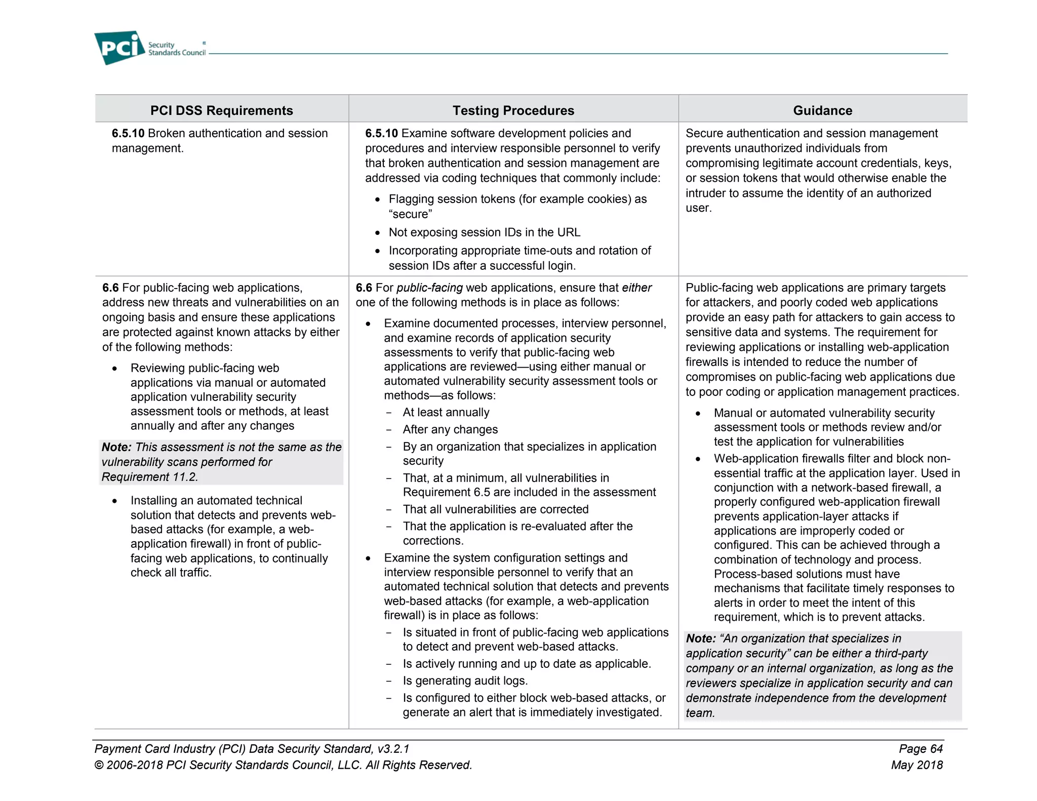 Payment Card Industry (PCI) Data Security Standard, v3.2.1 Page 64
© 2006-2018 PCI Security Standards Council, LLC. All Rights Reserved. May 2018
PCI DSS Requirements Testing Procedures Guidance
6.5.10 Broken authentication and session
management.
6.5.10 Examine software development policies and
procedures and interview responsible personnel to verify
that broken authentication and session management are
addressed via coding techniques that commonly include:
• Flagging session tokens (for example cookies) as
“secure”
• Not exposing session IDs in the URL
• Incorporating appropriate time-outs and rotation of
session IDs after a successful login.
Secure authentication and session management
prevents unauthorized individuals from
compromising legitimate account credentials, keys,
or session tokens that would otherwise enable the
intruder to assume the identity of an authorized
user.
6.6 For public-facing web applications,
address new threats and vulnerabilities on an
ongoing basis and ensure these applications
are protected against known attacks by either
of the following methods:
• Reviewing public-facing web
applications via manual or automated
application vulnerability security
assessment tools or methods, at least
annually and after any changes
Note: This assessment is not the same as the
vulnerability scans performed for
Requirement 11.2.
• Installing an automated technical
solution that detects and prevents web-
based attacks (for example, a web-
application firewall) in front of public-
facing web applications, to continually
check all traffic.
6.6 For public-facing web applications, ensure that either
one of the following methods is in place as follows:
• Examine documented processes, interview personnel,
and examine records of application security
assessments to verify that public-facing web
applications are reviewed—using either manual or
automated vulnerability security assessment tools or
methods—as follows:
- At least annually
- After any changes
- By an organization that specializes in application
security
- That, at a minimum, all vulnerabilities in
Requirement 6.5 are included in the assessment
- That all vulnerabilities are corrected
- That the application is re-evaluated after the
corrections.
• Examine the system configuration settings and
interview responsible personnel to verify that an
automated technical solution that detects and prevents
web-based attacks (for example, a web-application
firewall) is in place as follows:
- Is situated in front of public-facing web applications
to detect and prevent web-based attacks.
- Is actively running and up to date as applicable.
- Is generating audit logs.
- Is configured to either block web-based attacks, or
generate an alert that is immediately investigated.
Public-facing web applications are primary targets
for attackers, and poorly coded web applications
provide an easy path for attackers to gain access to
sensitive data and systems. The requirement for
reviewing applications or installing web-application
firewalls is intended to reduce the number of
compromises on public-facing web applications due
to poor coding or application management practices.
• Manual or automated vulnerability security
assessment tools or methods review and/or
test the application for vulnerabilities
• Web-application firewalls filter and block non-
essential traffic at the application layer. Used in
conjunction with a network-based firewall, a
properly configured web-application firewall
prevents application-layer attacks if
applications are improperly coded or
configured. This can be achieved through a
combination of technology and process.
Process-based solutions must have
mechanisms that facilitate timely responses to
alerts in order to meet the intent of this
requirement, which is to prevent attacks.
Note: “An organization that specializes in
application security” can be either a third-party
company or an internal organization, as long as the
reviewers specialize in application security and can
demonstrate independence from the development
team.
 
