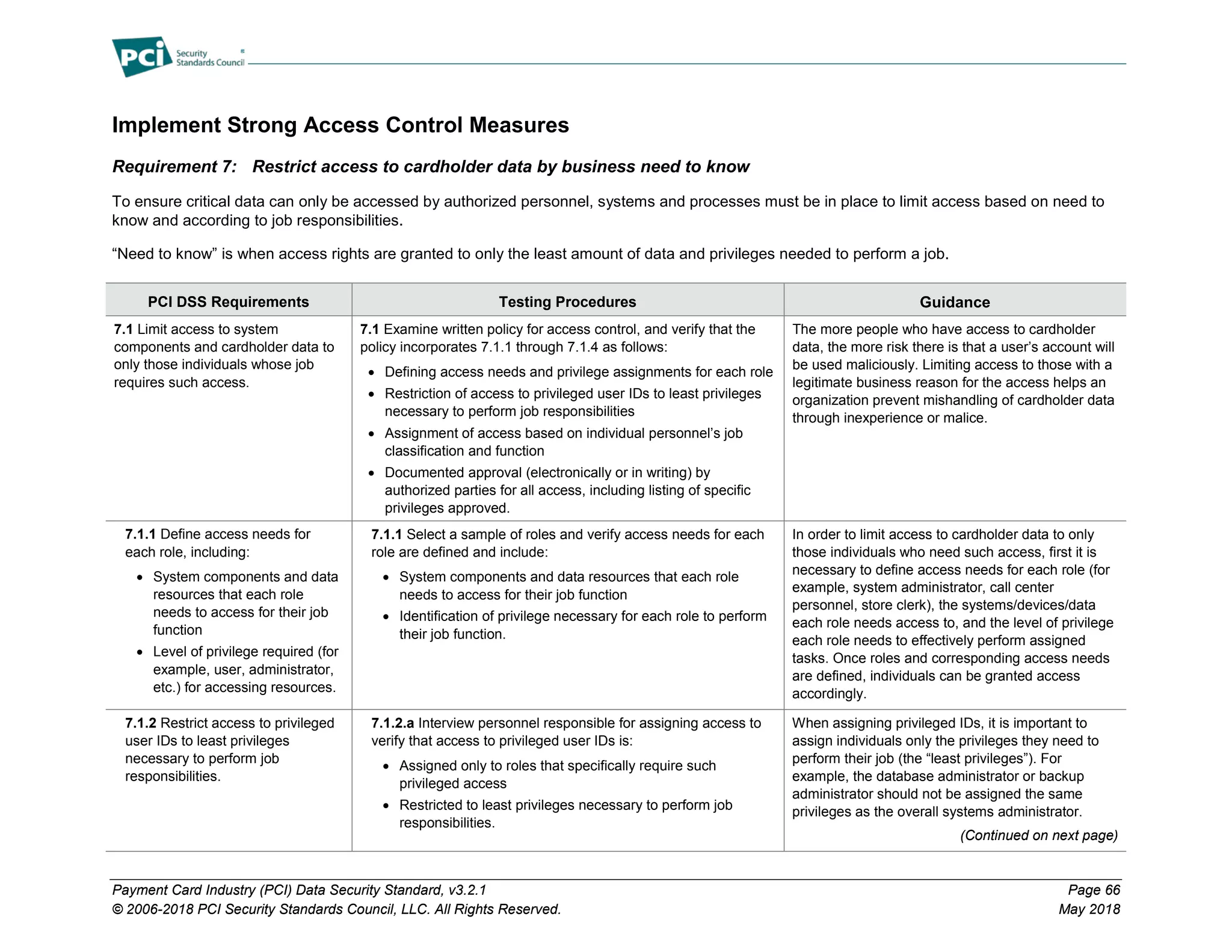 Payment Card Industry (PCI) Data Security Standard, v3.2.1 Page 66
© 2006-2018 PCI Security Standards Council, LLC. All Rights Reserved. May 2018
Implement Strong Access Control Measures
Requirement 7: Restrict access to cardholder data by business need to know
To ensure critical data can only be accessed by authorized personnel, systems and processes must be in place to limit access based on need to
know and according to job responsibilities.
“Need to know” is when access rights are granted to only the least amount of data and privileges needed to perform a job.
PCI DSS Requirements Testing Procedures Guidance
7.1 Limit access to system
components and cardholder data to
only those individuals whose job
requires such access.
7.1 Examine written policy for access control, and verify that the
policy incorporates 7.1.1 through 7.1.4 as follows:
• Defining access needs and privilege assignments for each role
• Restriction of access to privileged user IDs to least privileges
necessary to perform job responsibilities
• Assignment of access based on individual personnel’s job
classification and function
• Documented approval (electronically or in writing) by
authorized parties for all access, including listing of specific
privileges approved.
The more people who have access to cardholder
data, the more risk there is that a user’s account will
be used maliciously. Limiting access to those with a
legitimate business reason for the access helps an
organization prevent mishandling of cardholder data
through inexperience or malice.
7.1.1 Define access needs for
each role, including:
• System components and data
resources that each role
needs to access for their job
function
• Level of privilege required (for
example, user, administrator,
etc.) for accessing resources.
7.1.1 Select a sample of roles and verify access needs for each
role are defined and include:
• System components and data resources that each role
needs to access for their job function
• Identification of privilege necessary for each role to perform
their job function.
In order to limit access to cardholder data to only
those individuals who need such access, first it is
necessary to define access needs for each role (for
example, system administrator, call center
personnel, store clerk), the systems/devices/data
each role needs access to, and the level of privilege
each role needs to effectively perform assigned
tasks. Once roles and corresponding access needs
are defined, individuals can be granted access
accordingly.
7.1.2 Restrict access to privileged
user IDs to least privileges
necessary to perform job
responsibilities.
7.1.2.a Interview personnel responsible for assigning access to
verify that access to privileged user IDs is:
• Assigned only to roles that specifically require such
privileged access
• Restricted to least privileges necessary to perform job
responsibilities.
When assigning privileged IDs, it is important to
assign individuals only the privileges they need to
perform their job (the “least privileges”). For
example, the database administrator or backup
administrator should not be assigned the same
privileges as the overall systems administrator.
(Continued on next page)
 