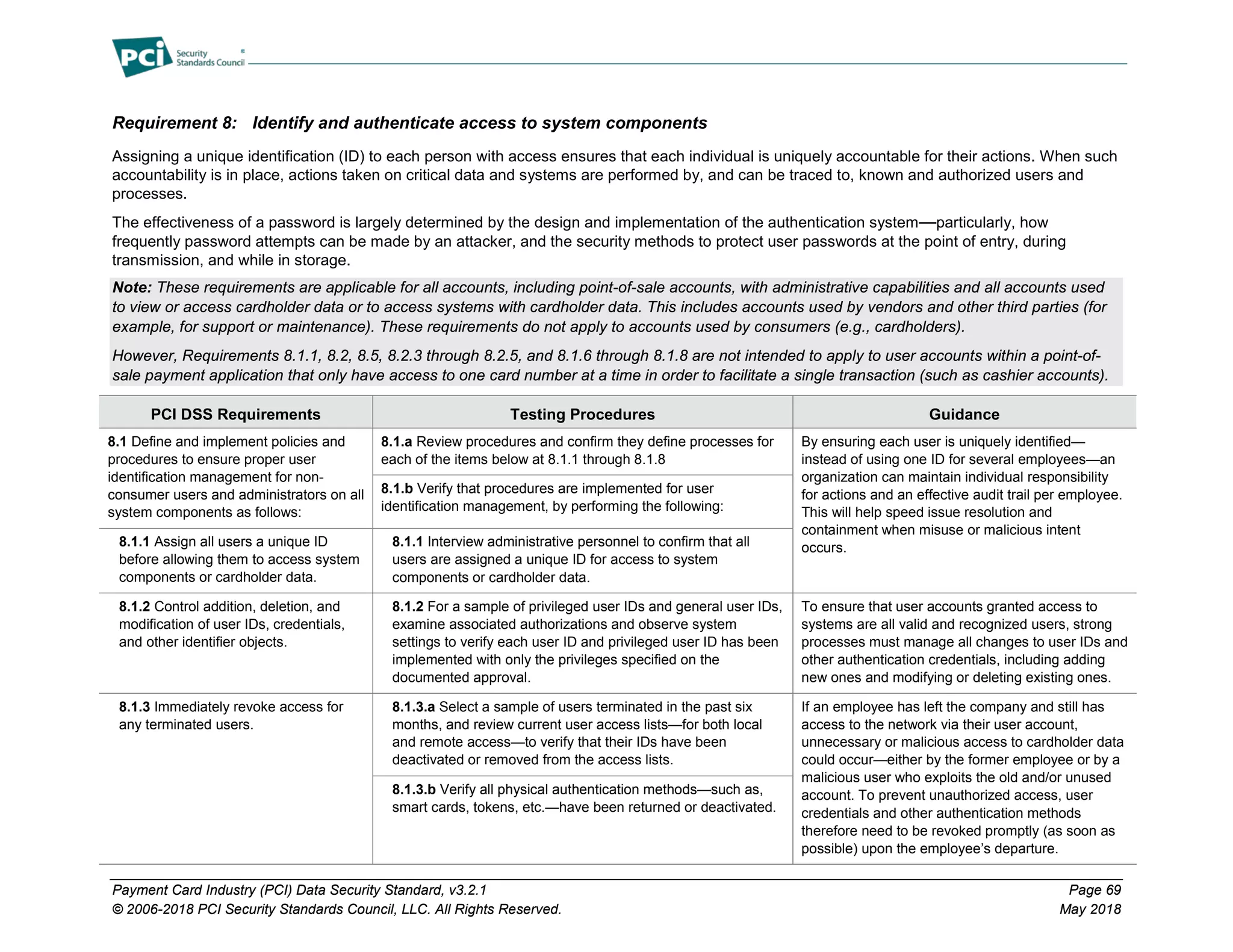 Payment Card Industry (PCI) Data Security Standard, v3.2.1 Page 69
© 2006-2018 PCI Security Standards Council, LLC. All Rights Reserved. May 2018
Requirement 8: Identify and authenticate access to system components
Assigning a unique identification (ID) to each person with access ensures that each individual is uniquely accountable for their actions. When such
accountability is in place, actions taken on critical data and systems are performed by, and can be traced to, known and authorized users and
processes.
The effectiveness of a password is largely determined by the design and implementation of the authentication system—particularly, how
frequently password attempts can be made by an attacker, and the security methods to protect user passwords at the point of entry, during
transmission, and while in storage.
Note: These requirements are applicable for all accounts, including point-of-sale accounts, with administrative capabilities and all accounts used
to view or access cardholder data or to access systems with cardholder data. This includes accounts used by vendors and other third parties (for
example, for support or maintenance). These requirements do not apply to accounts used by consumers (e.g., cardholders).
However, Requirements 8.1.1, 8.2, 8.5, 8.2.3 through 8.2.5, and 8.1.6 through 8.1.8 are not intended to apply to user accounts within a point-of-
sale payment application that only have access to one card number at a time in order to facilitate a single transaction (such as cashier accounts).
PCI DSS Requirements Testing Procedures Guidance
8.1 Define and implement policies and
procedures to ensure proper user
identification management for non-
consumer users and administrators on all
system components as follows:
8.1.a Review procedures and confirm they define processes for
each of the items below at 8.1.1 through 8.1.8
By ensuring each user is uniquely identified—
instead of using one ID for several employees—an
organization can maintain individual responsibility
for actions and an effective audit trail per employee.
This will help speed issue resolution and
containment when misuse or malicious intent
occurs.
8.1.b Verify that procedures are implemented for user
identification management, by performing the following:
8.1.1 Assign all users a unique ID
before allowing them to access system
components or cardholder data.
8.1.1 Interview administrative personnel to confirm that all
users are assigned a unique ID for access to system
components or cardholder data.
8.1.2 Control addition, deletion, and
modification of user IDs, credentials,
and other identifier objects.
8.1.2 For a sample of privileged user IDs and general user IDs,
examine associated authorizations and observe system
settings to verify each user ID and privileged user ID has been
implemented with only the privileges specified on the
documented approval.
To ensure that user accounts granted access to
systems are all valid and recognized users, strong
processes must manage all changes to user IDs and
other authentication credentials, including adding
new ones and modifying or deleting existing ones.
8.1.3 Immediately revoke access for
any terminated users.
8.1.3.a Select a sample of users terminated in the past six
months, and review current user access lists—for both local
and remote access—to verify that their IDs have been
deactivated or removed from the access lists.
If an employee has left the company and still has
access to the network via their user account,
unnecessary or malicious access to cardholder data
could occur—either by the former employee or by a
malicious user who exploits the old and/or unused
account. To prevent unauthorized access, user
credentials and other authentication methods
therefore need to be revoked promptly (as soon as
possible) upon the employee’s departure.
8.1.3.b Verify all physical authentication methods—such as,
smart cards, tokens, etc.—have been returned or deactivated.
 